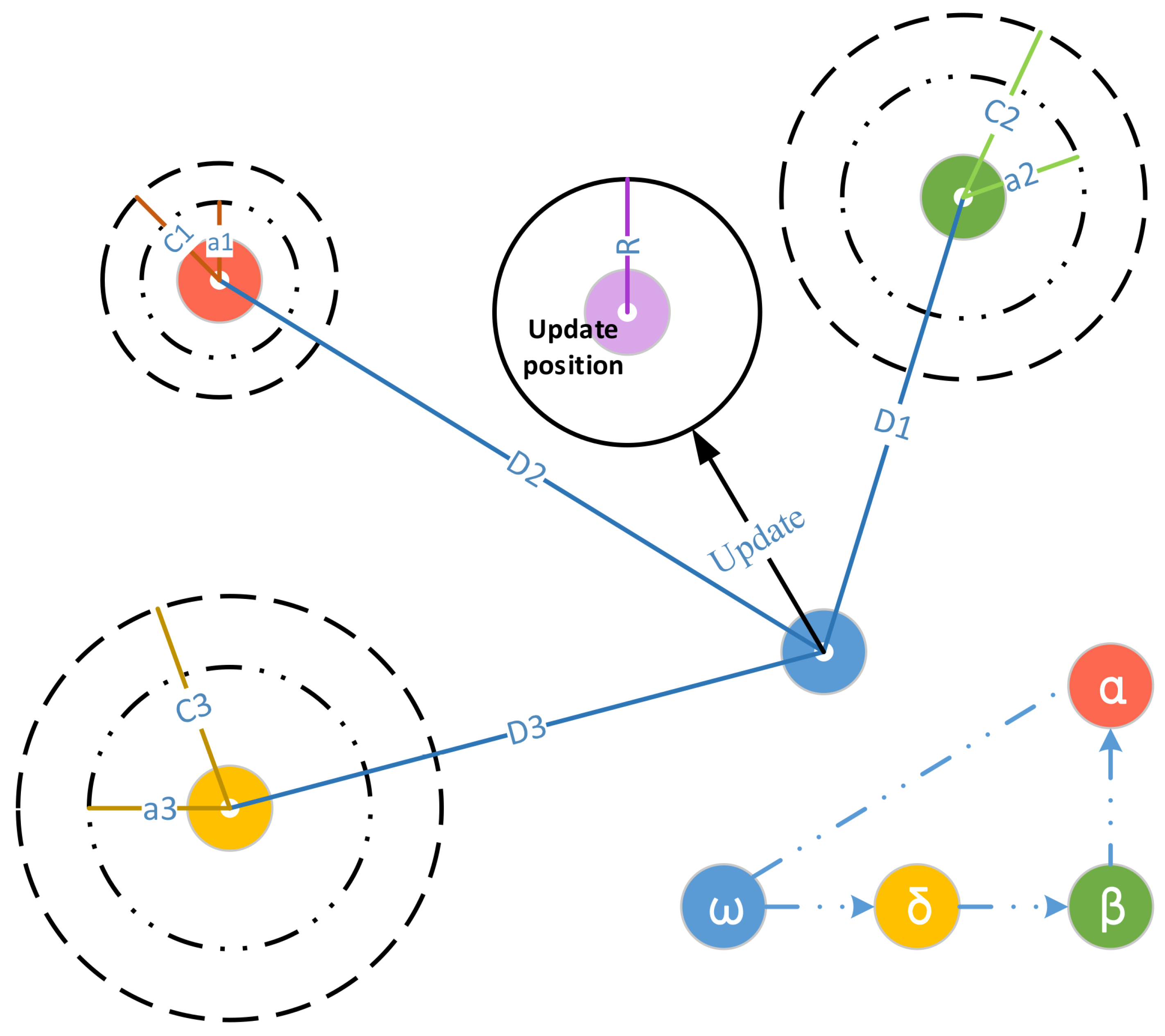 Mathematics 10 04421 g002