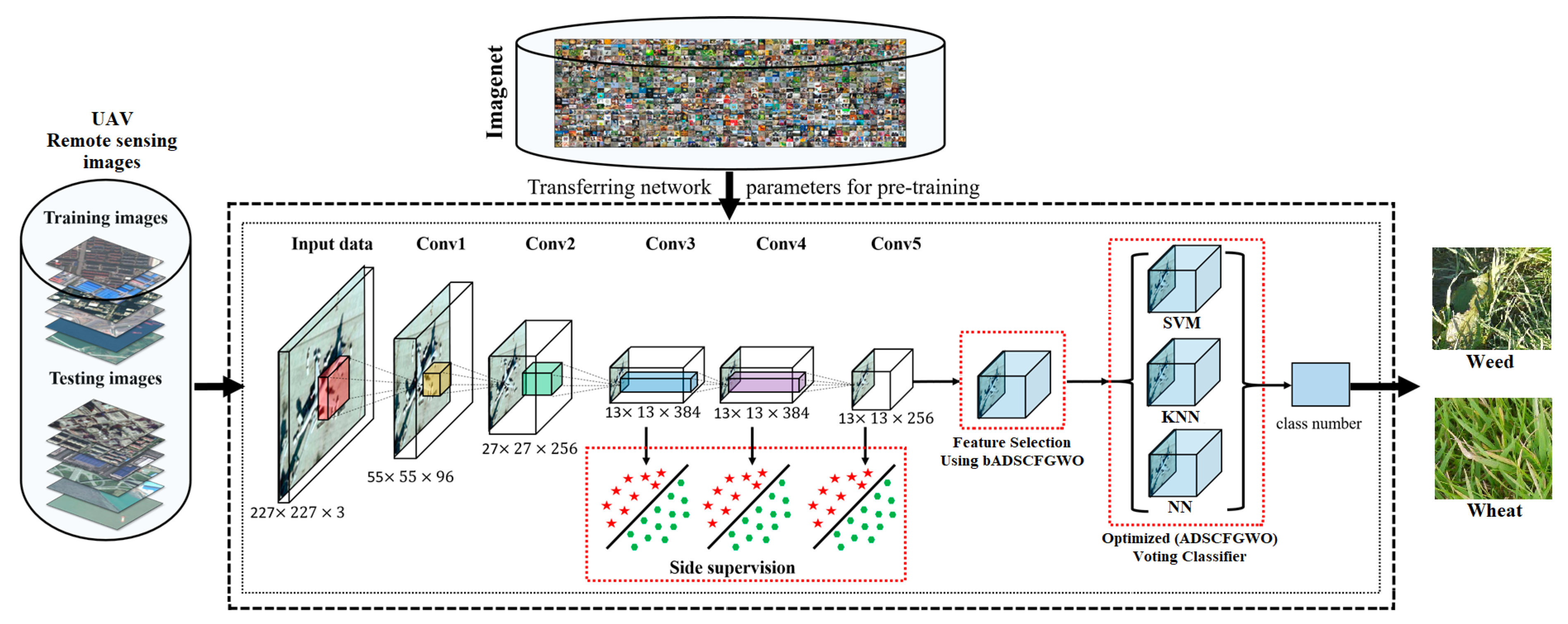 Mathematics 10 04421 g004