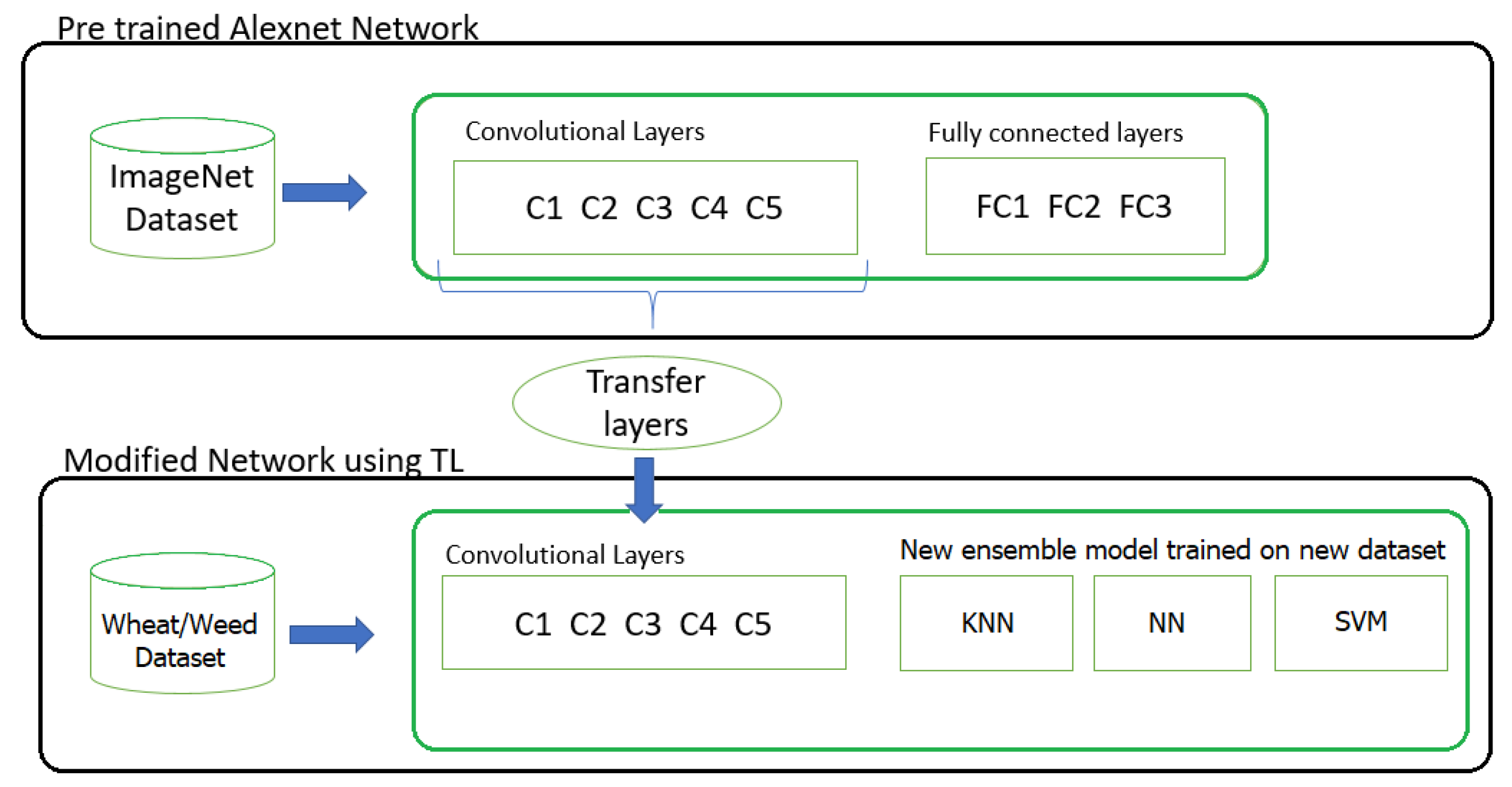 Mathematics 10 04421 g005