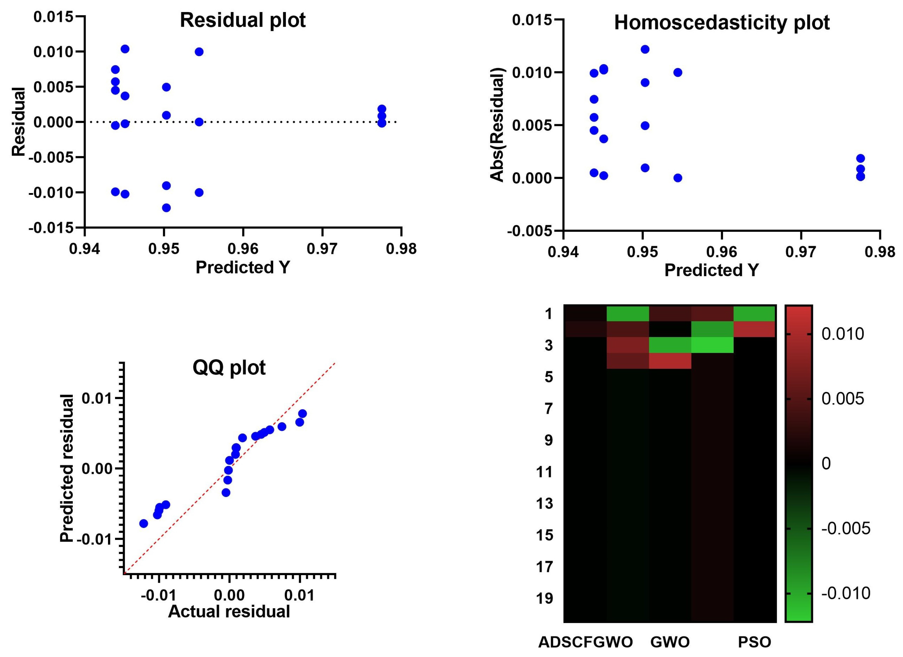 Mathematics 10 04421 g006