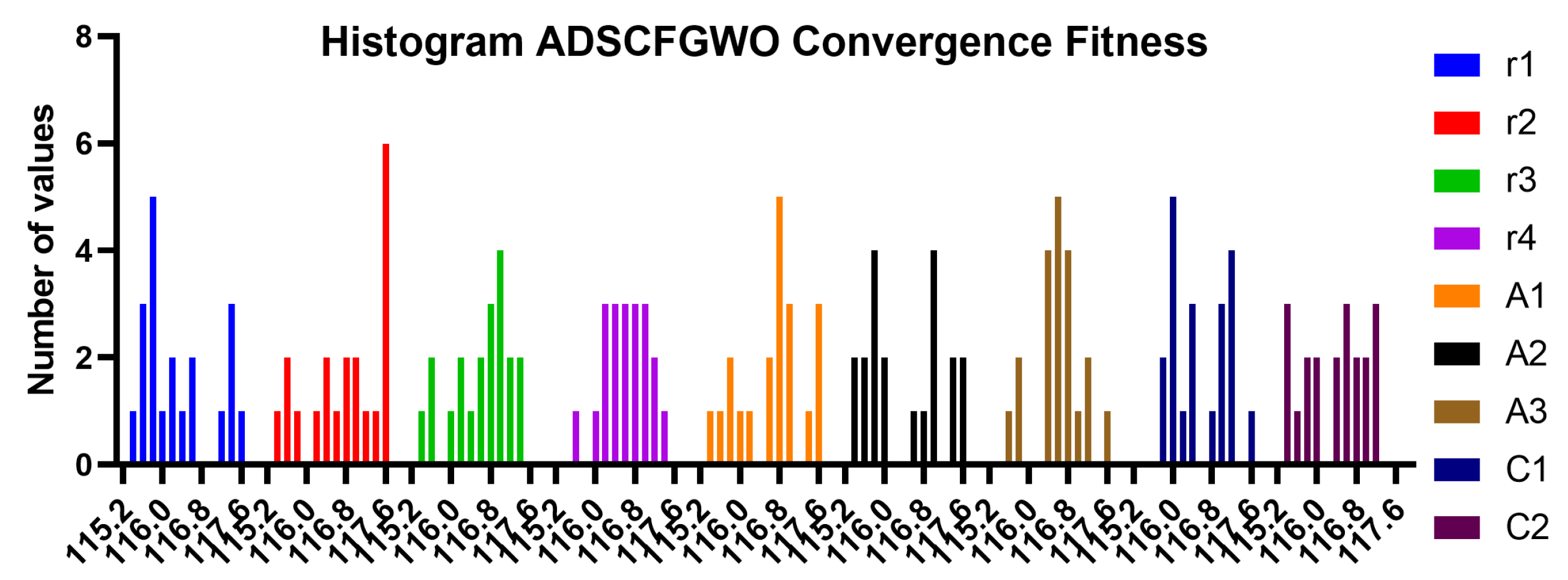 Mathematics 10 04421 g013