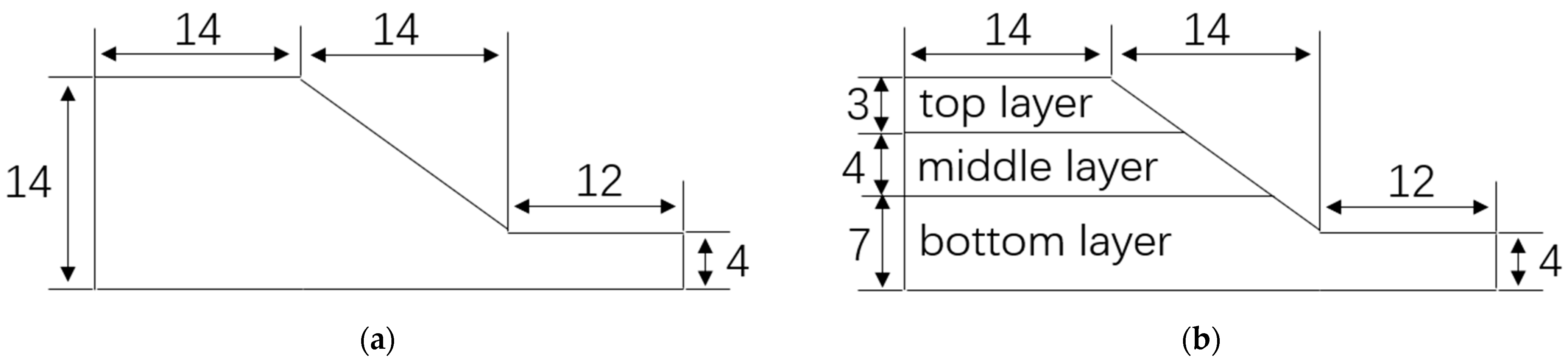 Mathematics 10 04426 g003 Mathematics 10 04426 g003