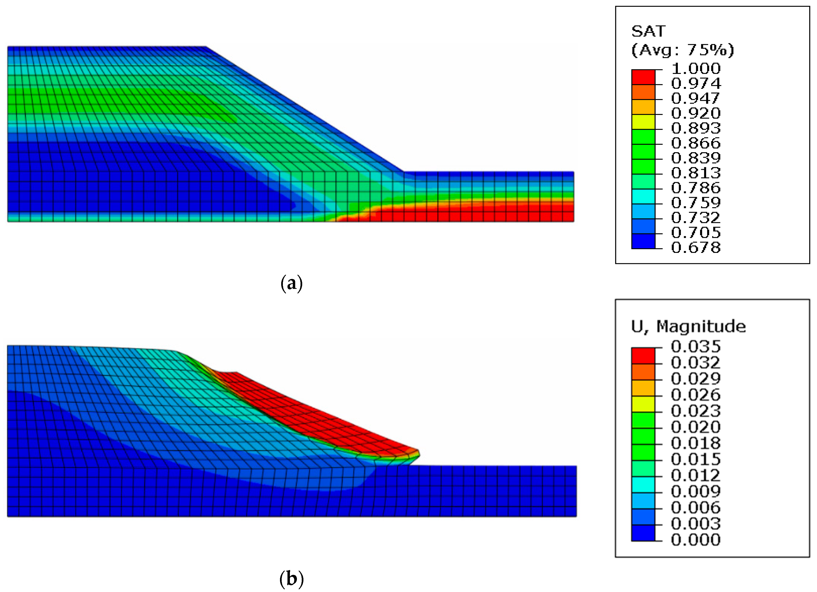 Mathematics 10 04426 g008 Mathematics 10 04426 g008