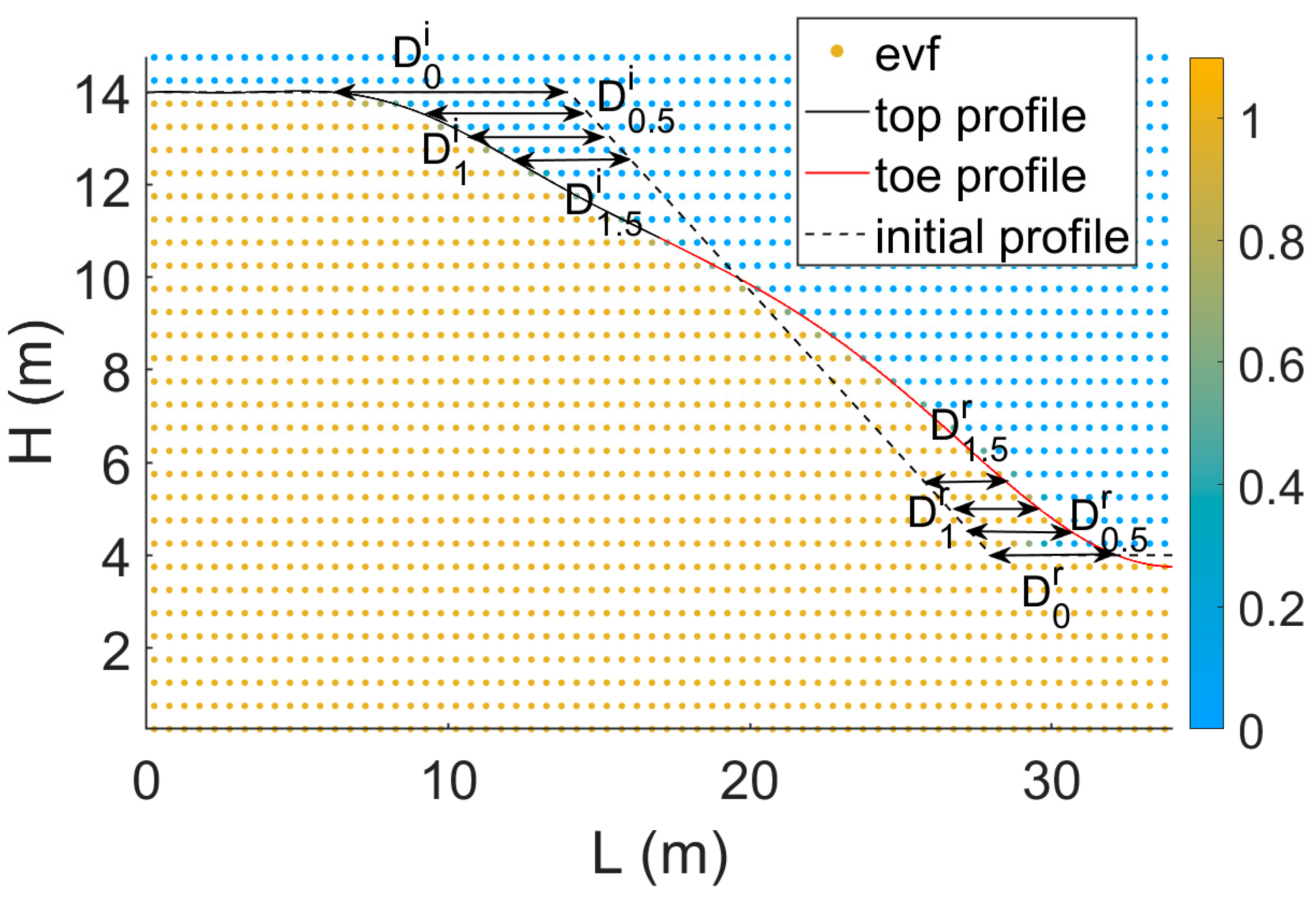 Mathematics 10 04426 g010 Mathematics 10 04426 g010