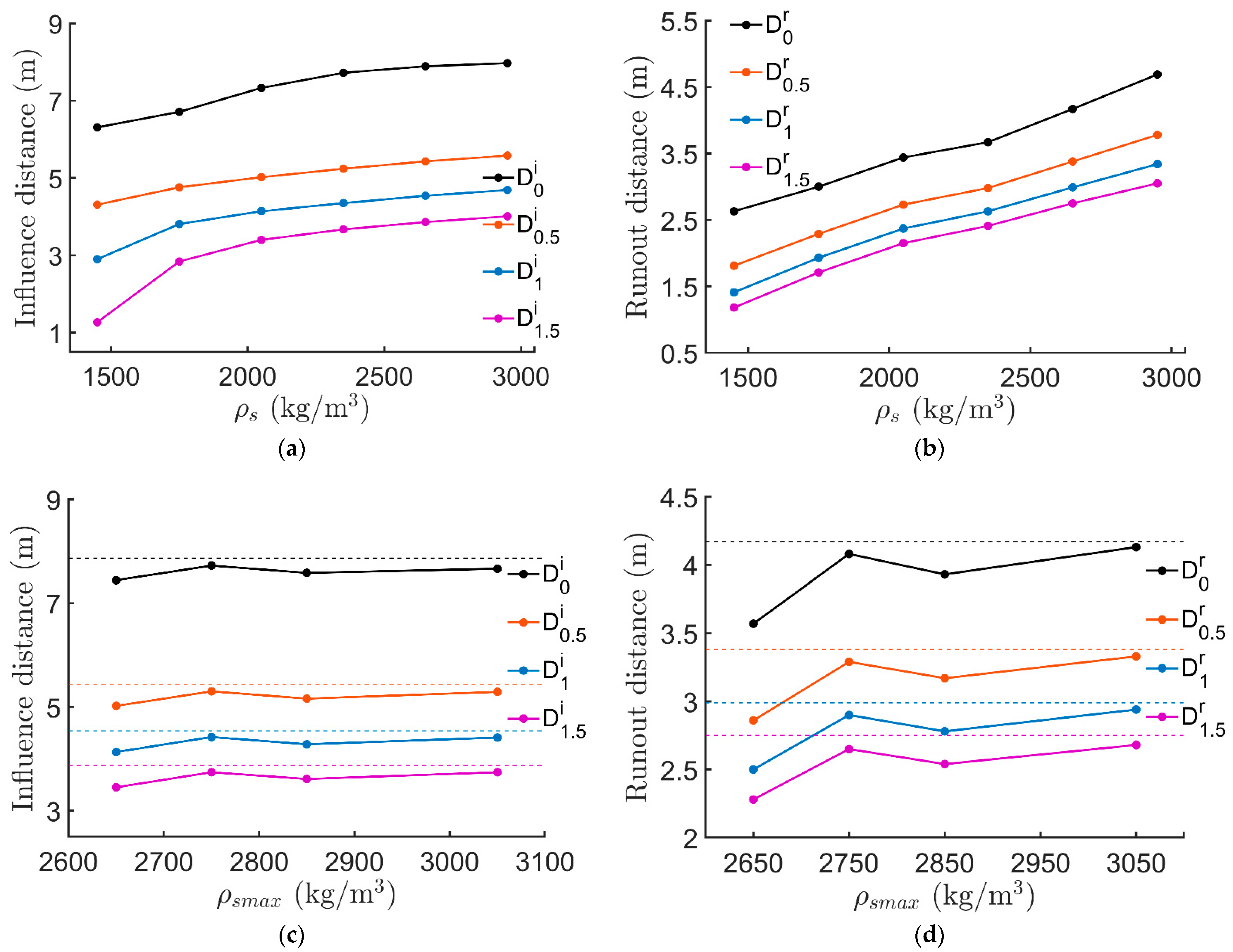 Mathematics 10 04426 g014 Mathematics 10 04426 g014