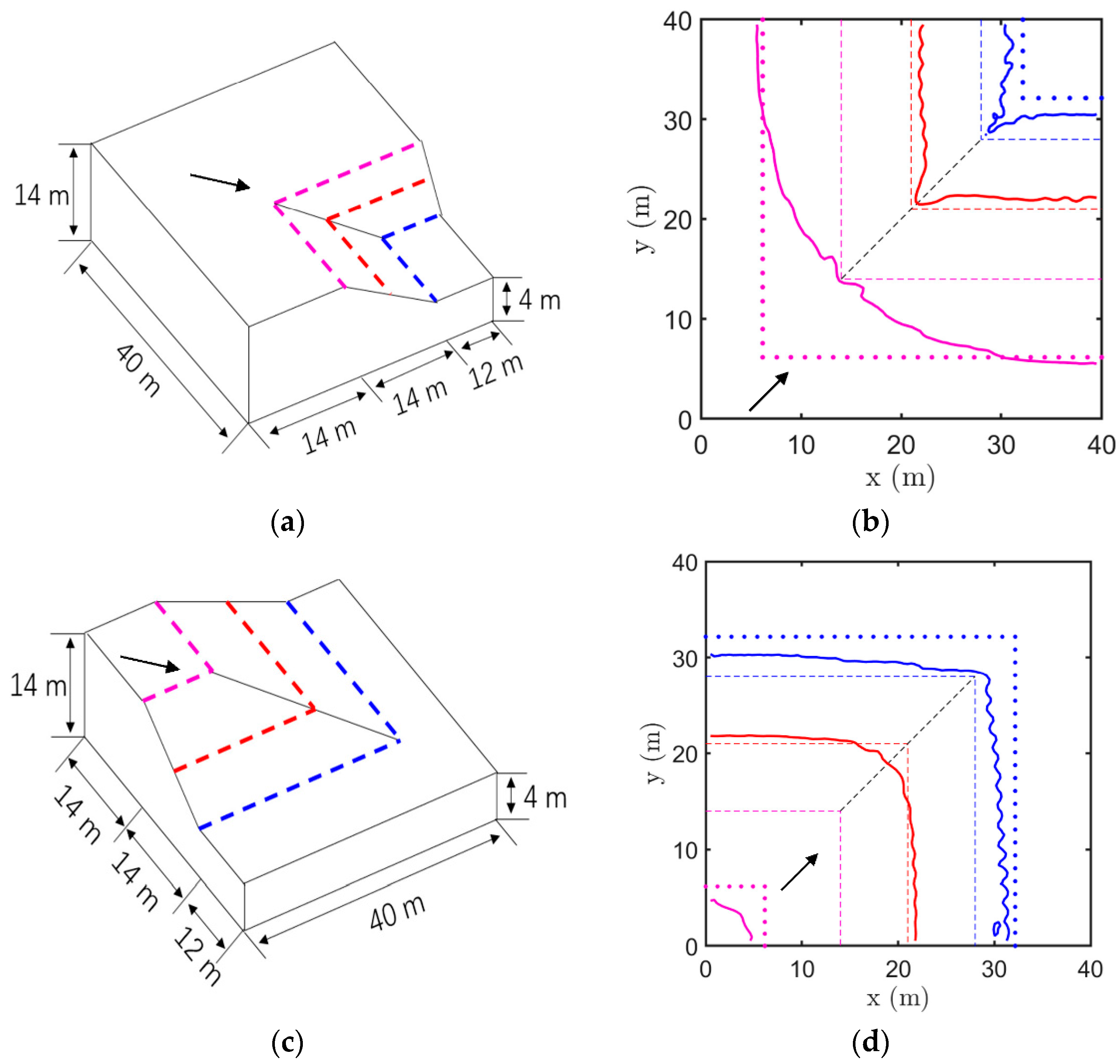 Mathematics 10 04426 g019 Mathematics 10 04426 g019