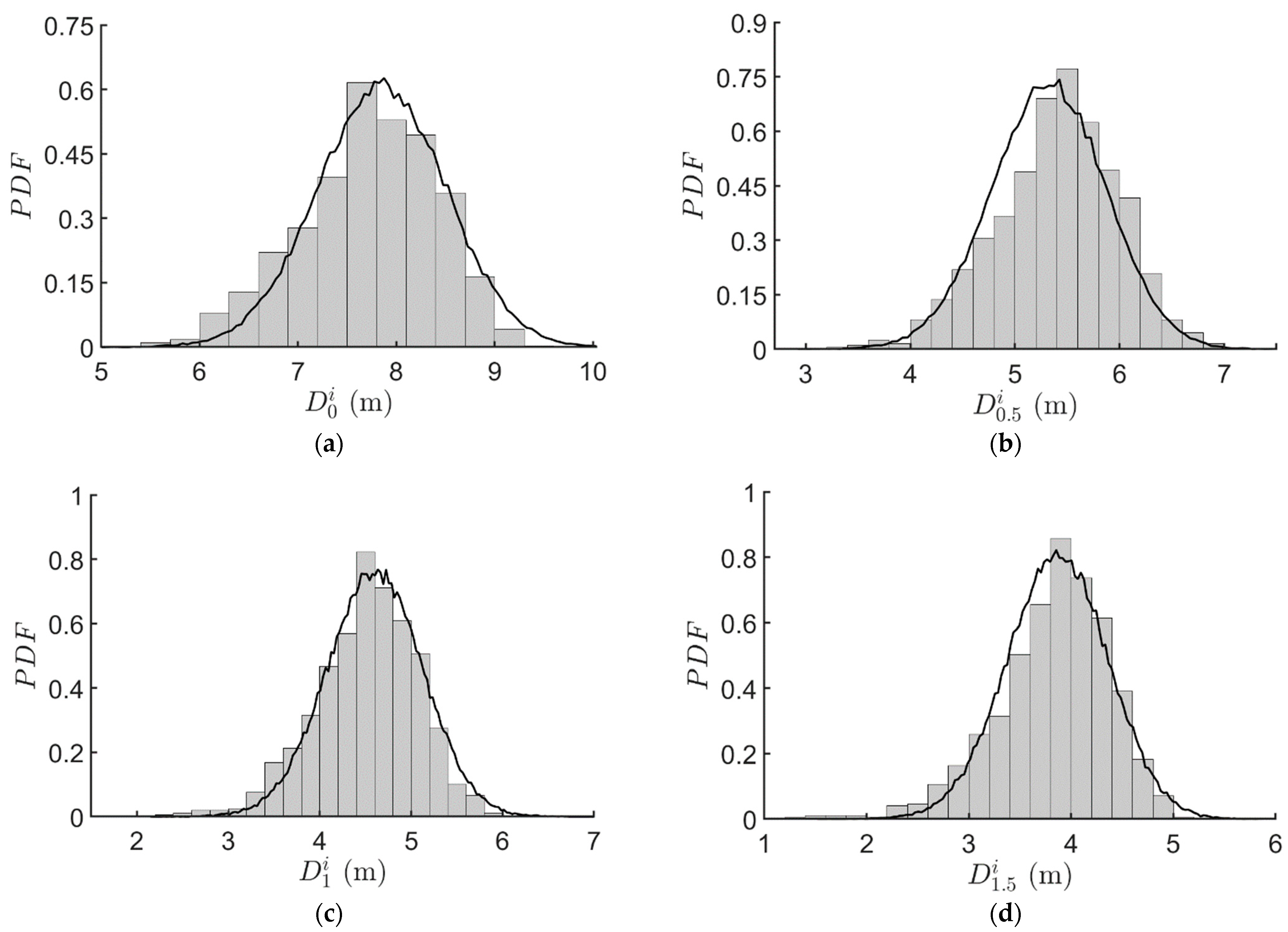 Mathematics 10 04426 g021 Mathematics 10 04426 g021