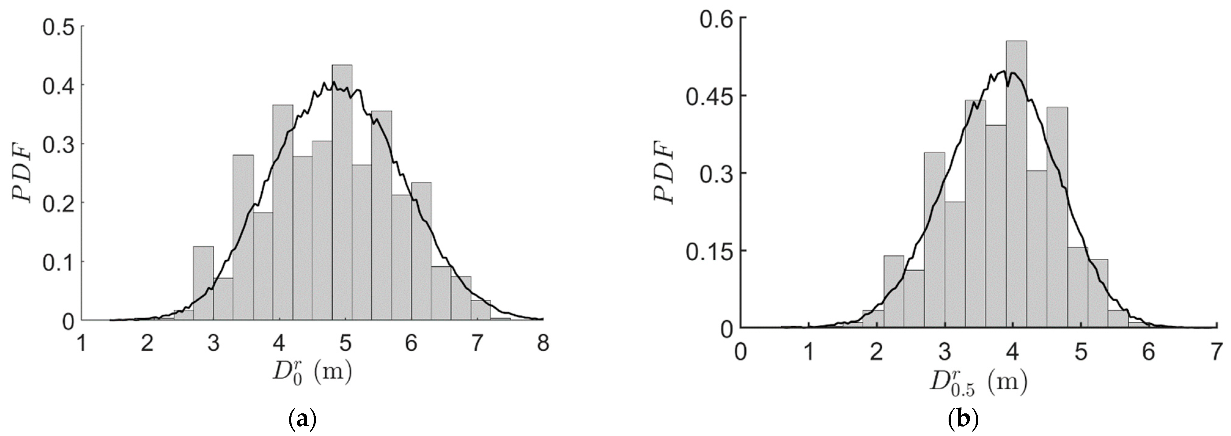 Mathematics 10 04426 g022a Mathematics 10 04426 g022a