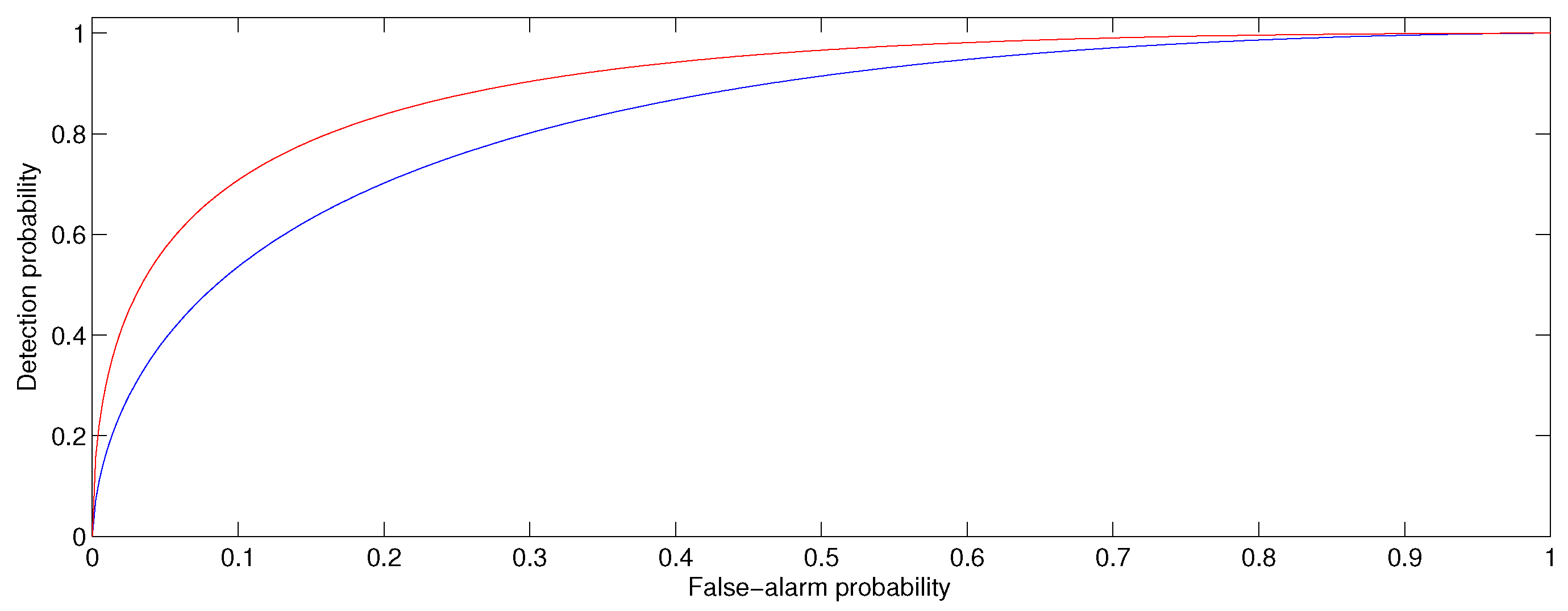 Mathematics 10 04432 g001 Mathematics 10 04432 g001