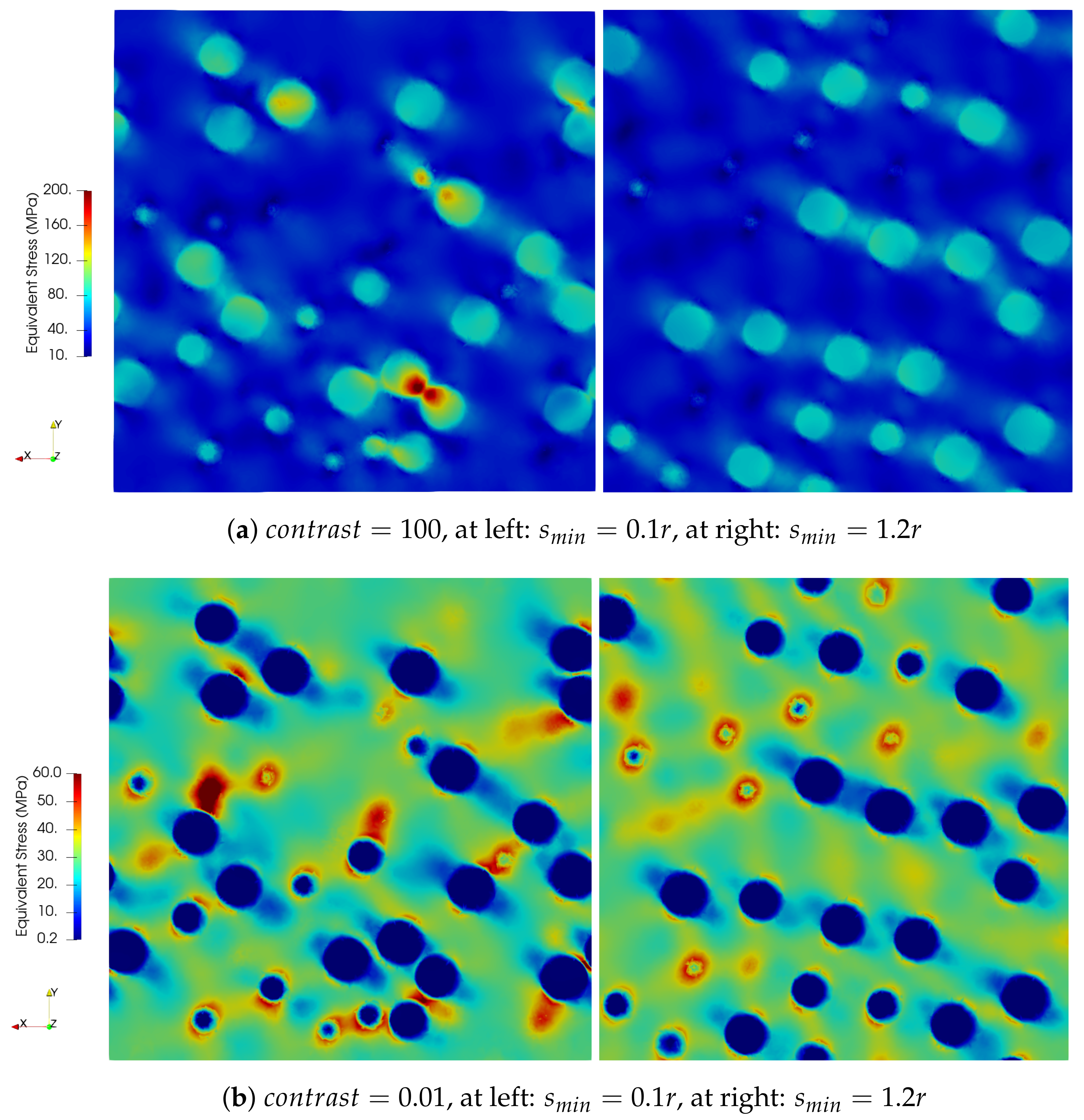 Mathematics 10 04437 g010 Mathematics 10 04437 g010