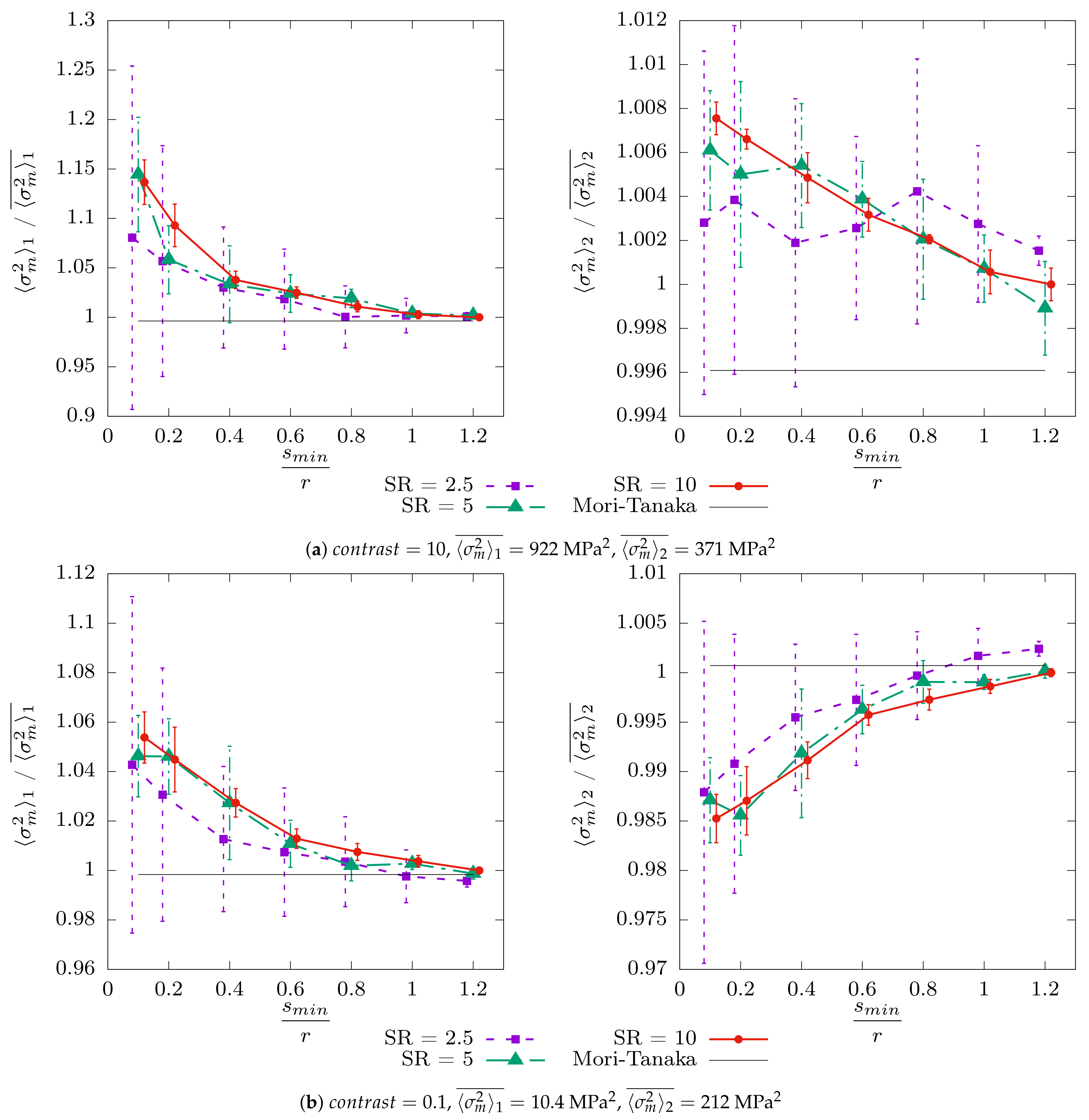 Mathematics 10 04437 g0a6 Mathematics 10 04437 g0a6