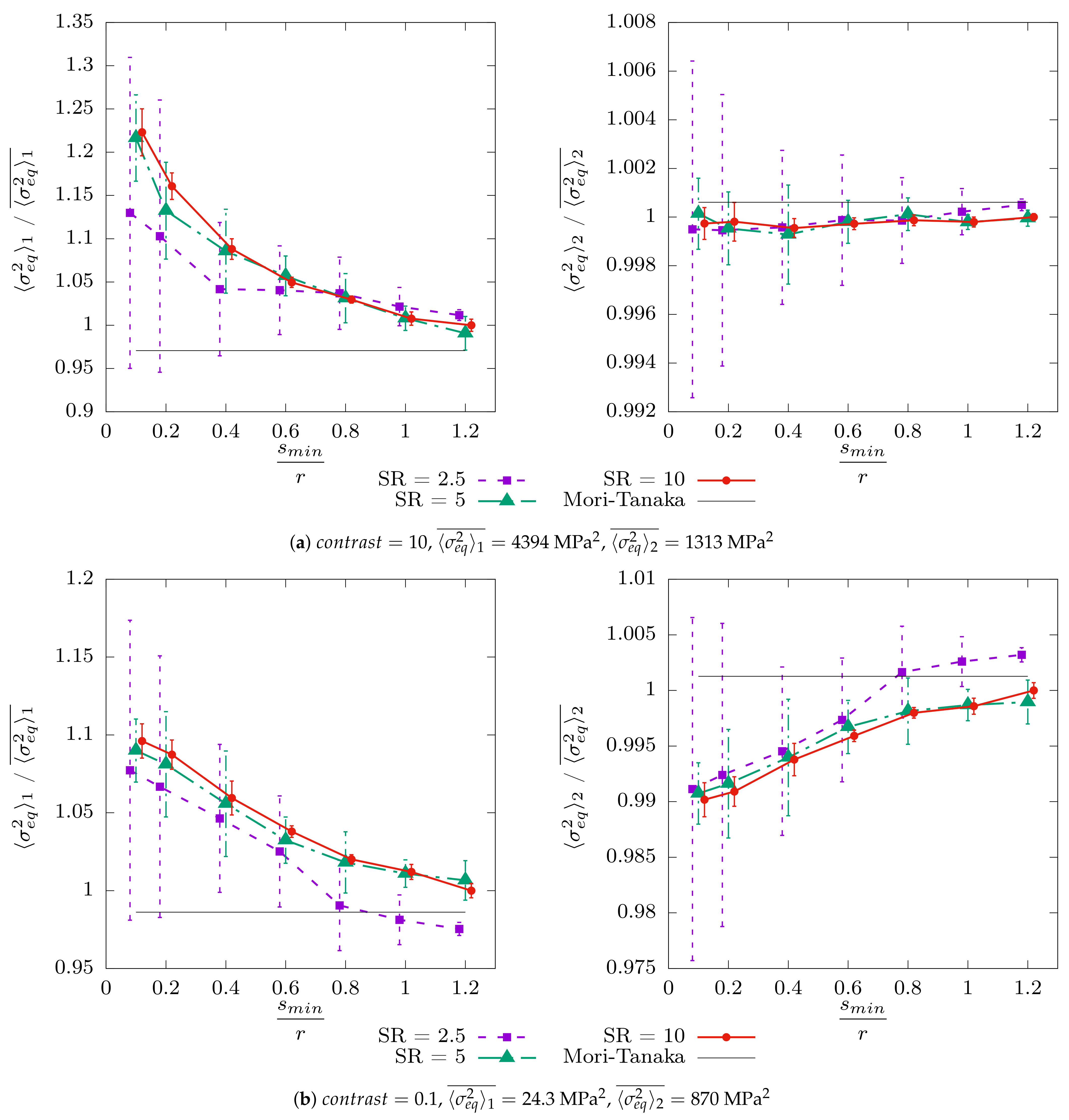 Mathematics 10 04437 g0a8 Mathematics 10 04437 g0a8