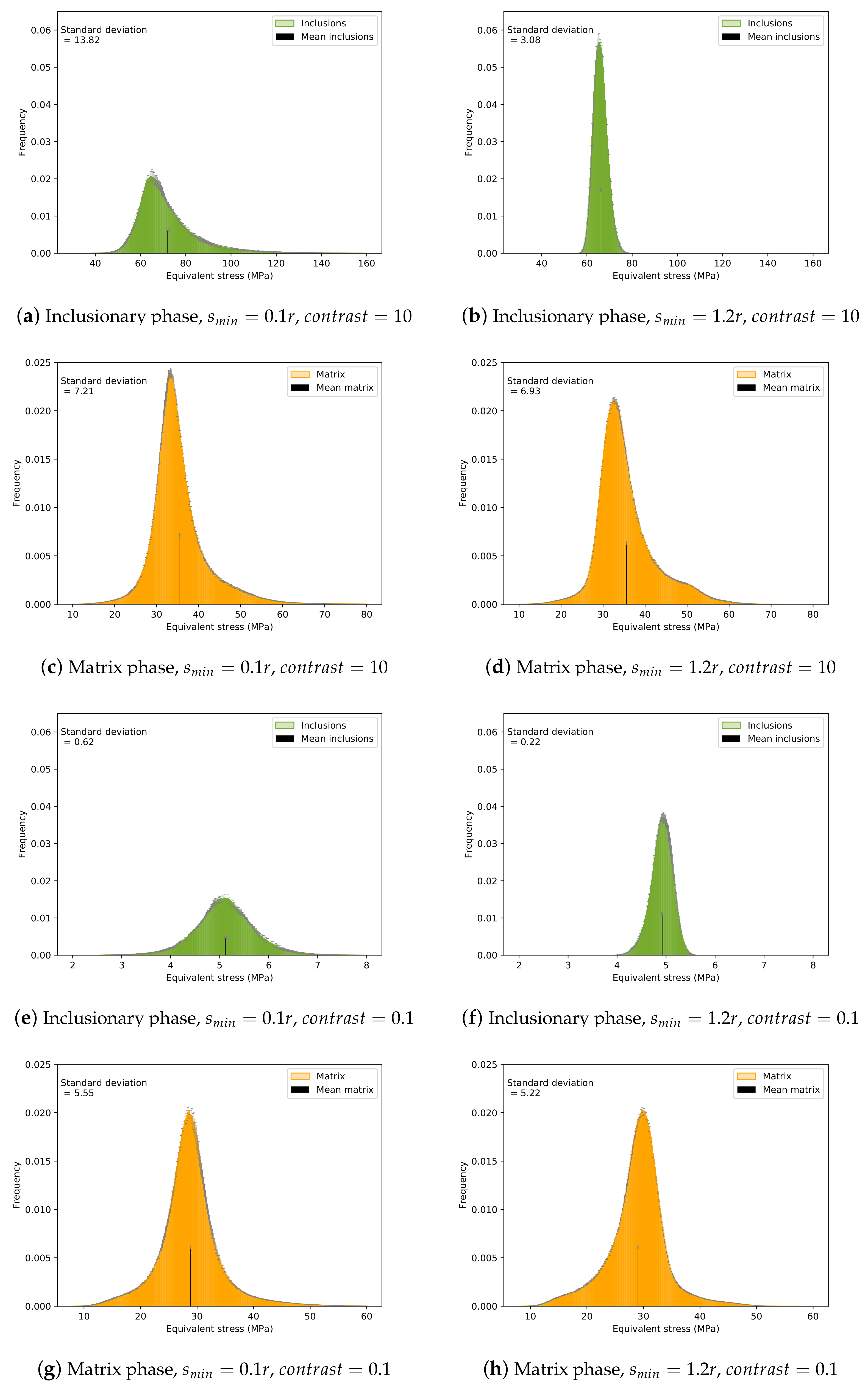 Mathematics 10 04437 g0a9 Mathematics 10 04437 g0a9
