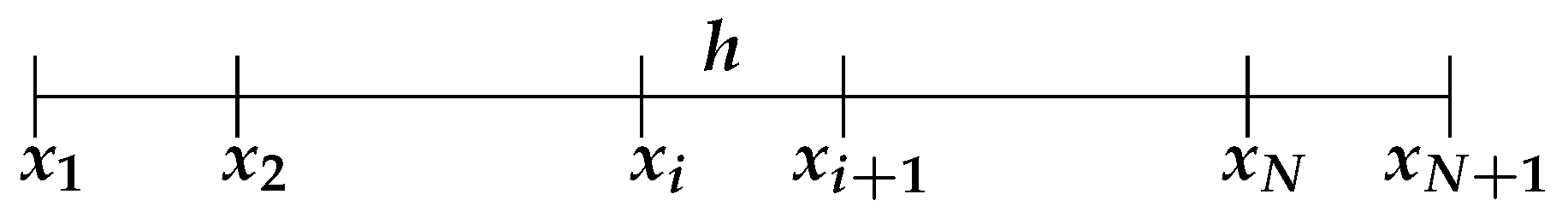 Mathematics 10 04438 g002 550