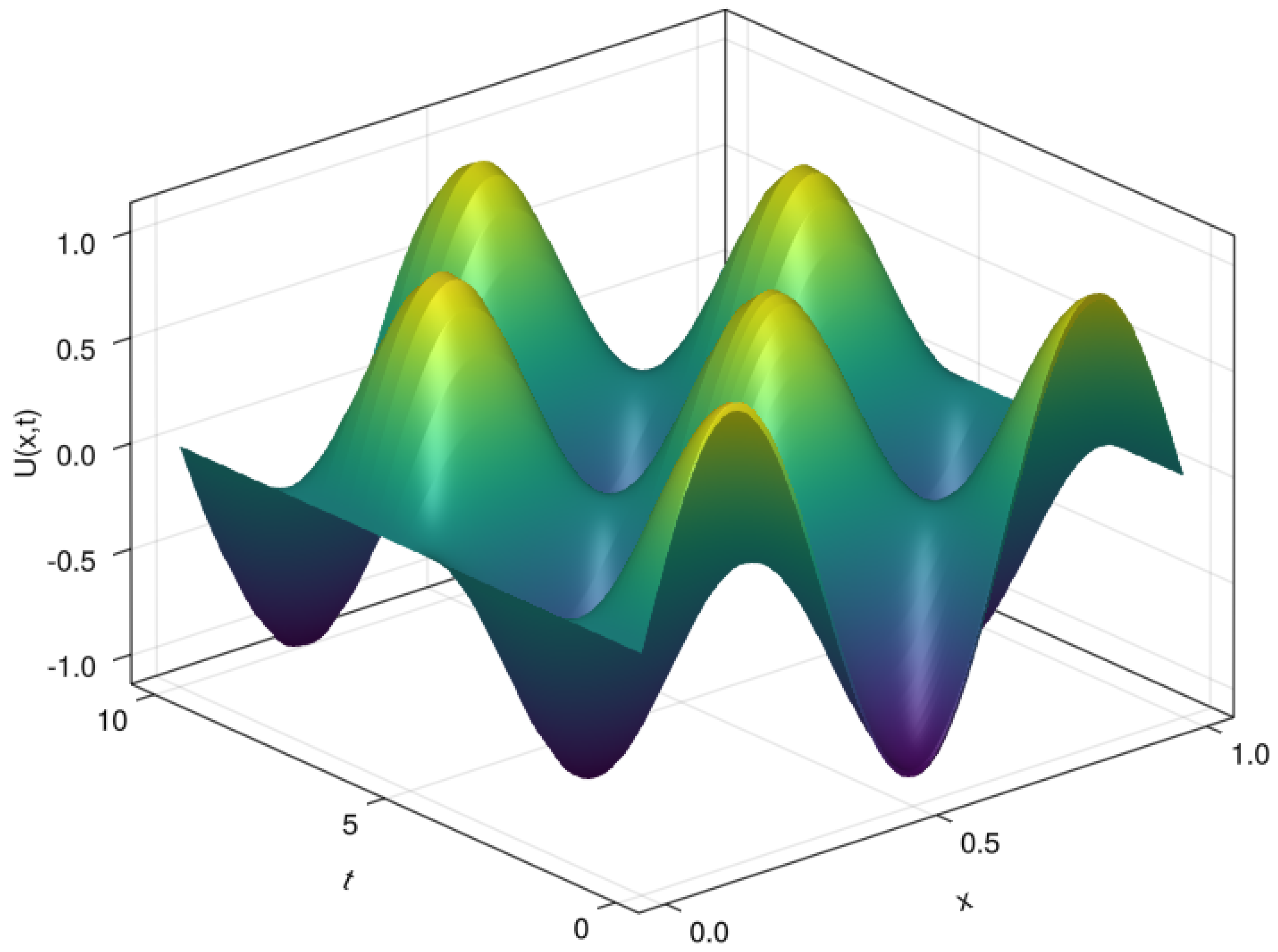Mathematics 10 04438 g005 550