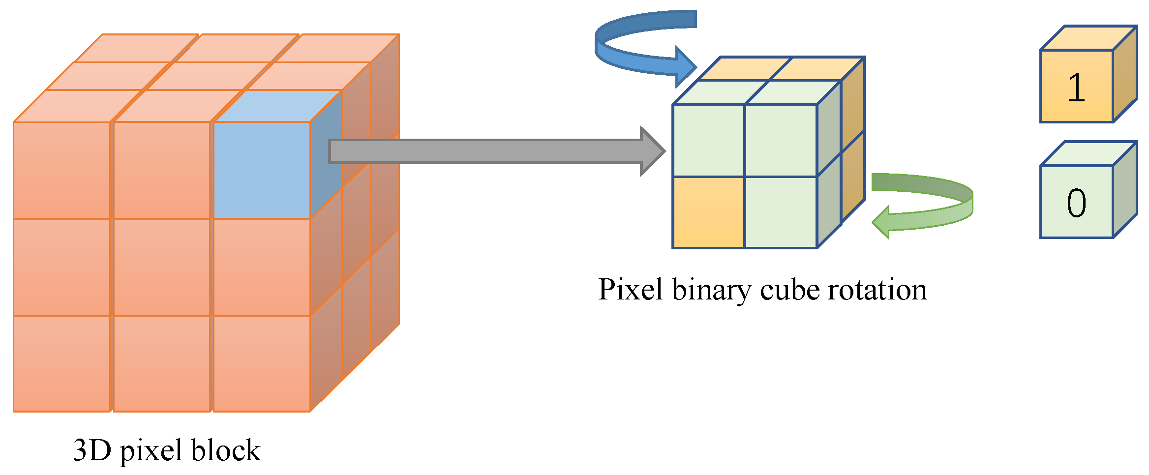 Mathematics 10 04441 g008 Mathematics 10 04441 g008