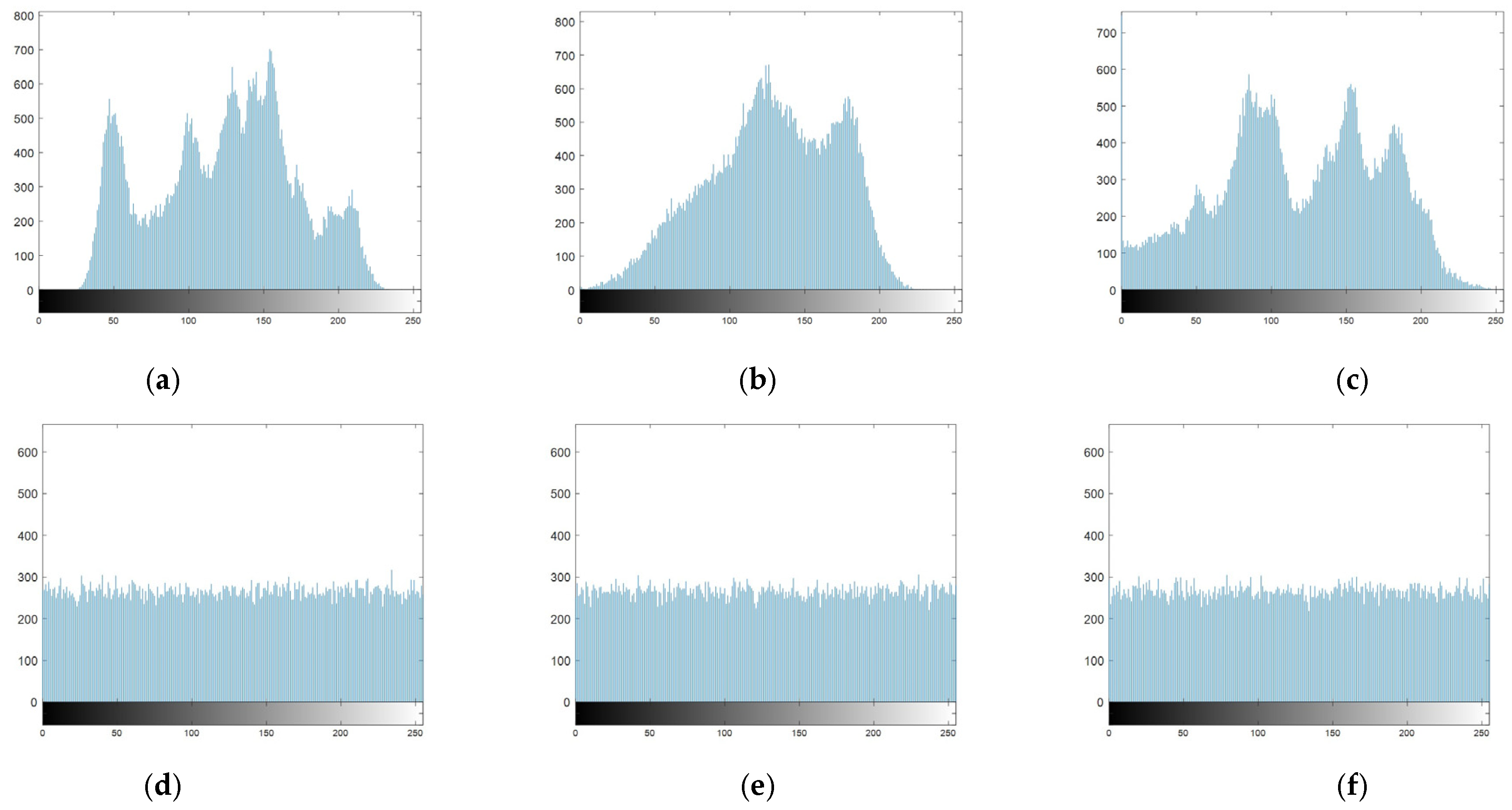 Mathematics 10 04441 g011 Mathematics 10 04441 g011