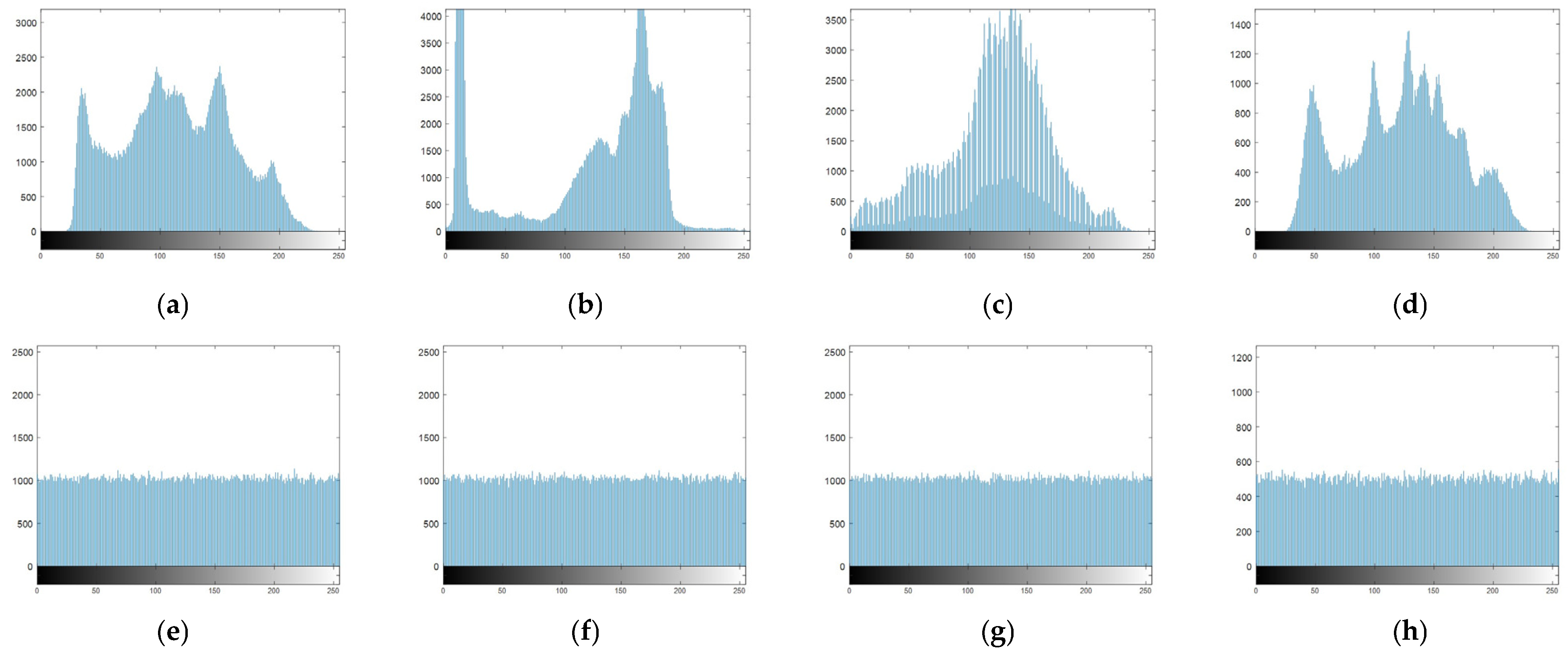 Mathematics 10 04441 g012 Mathematics 10 04441 g012