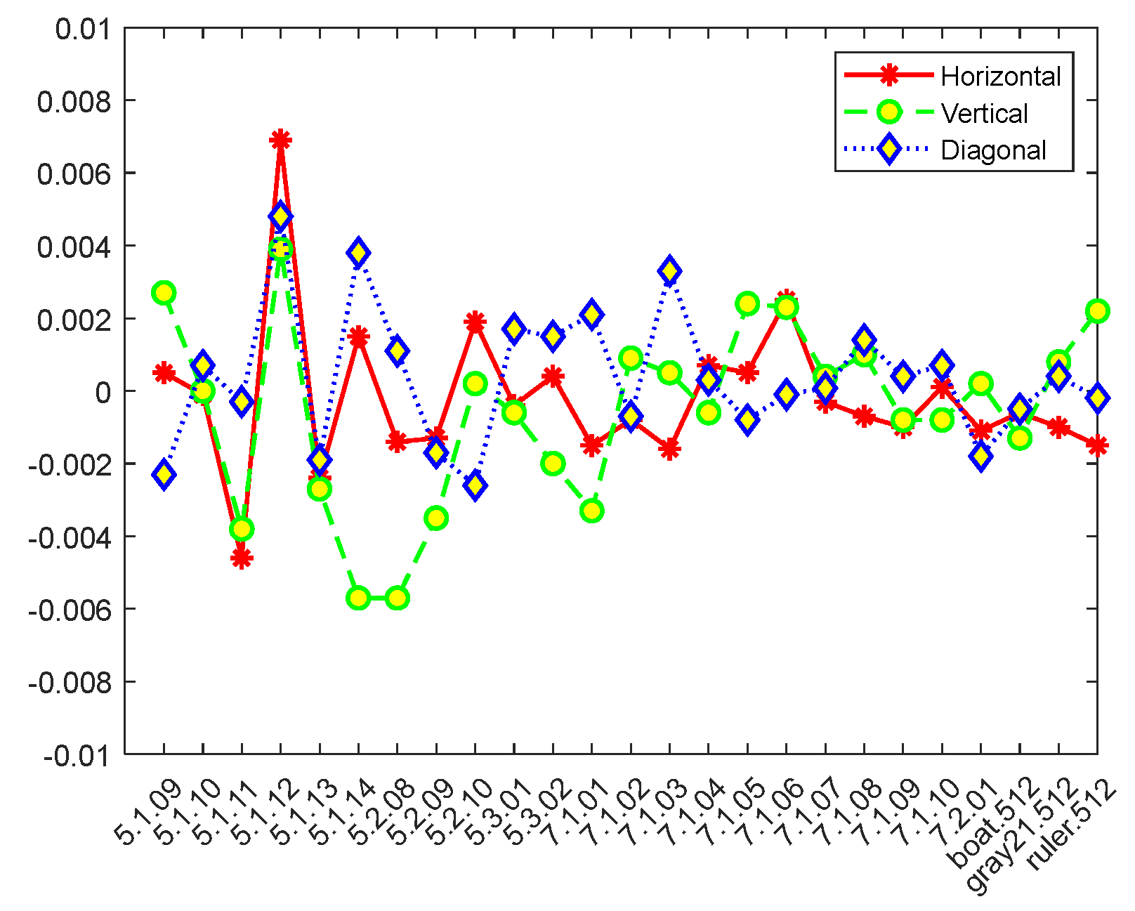 Mathematics 10 04441 g013 Mathematics 10 04441 g013