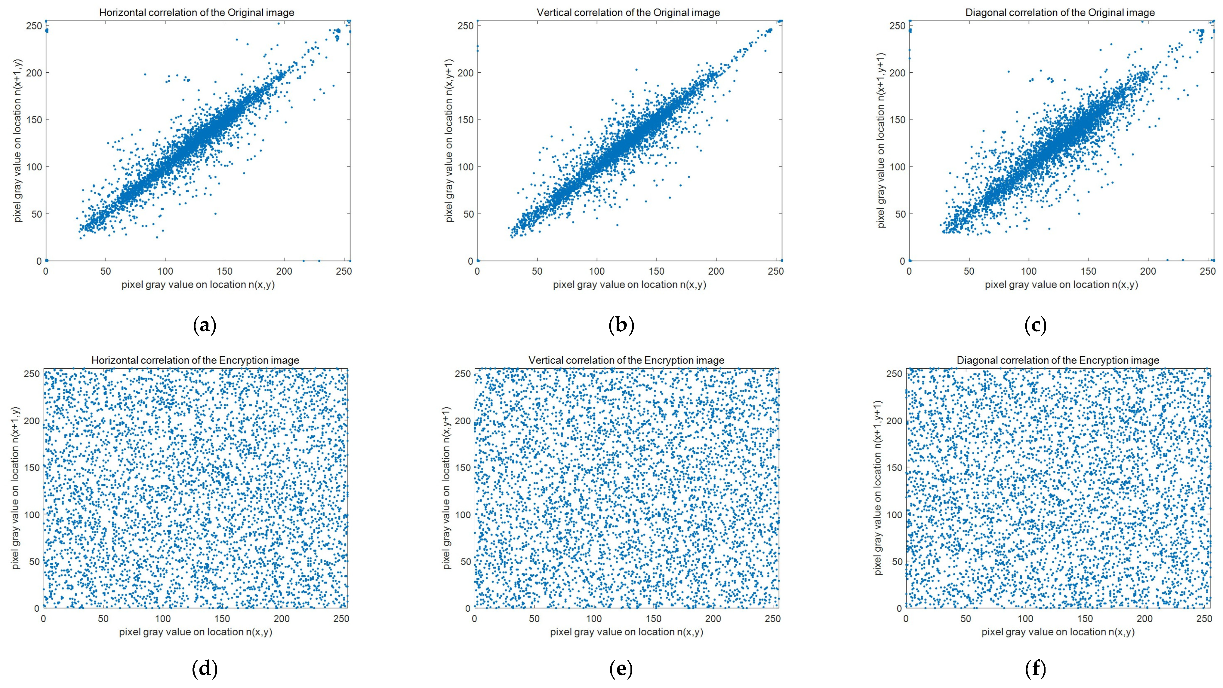 Mathematics 10 04441 g015 Mathematics 10 04441 g015