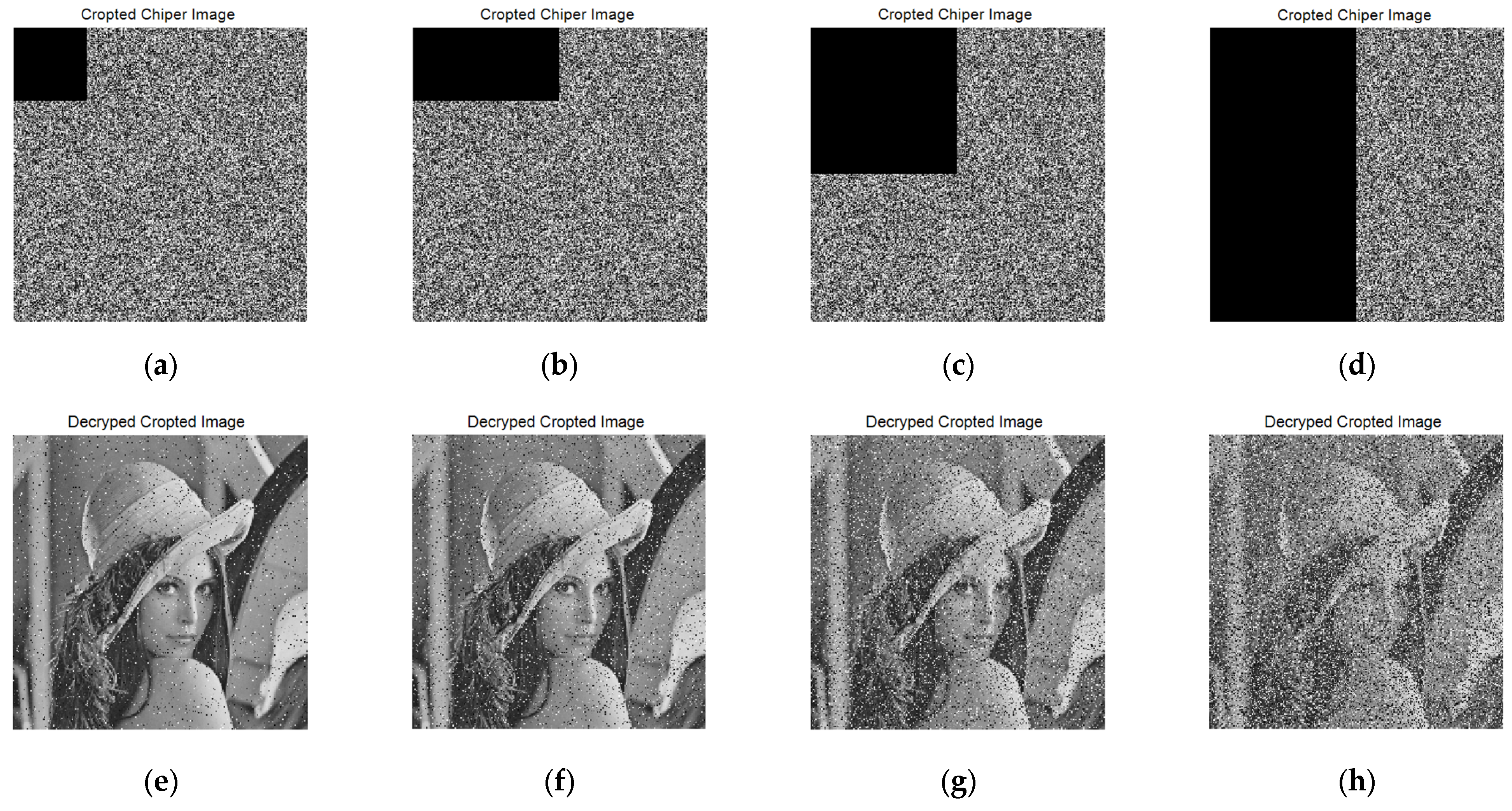 Mathematics 10 04441 g017 Mathematics 10 04441 g017