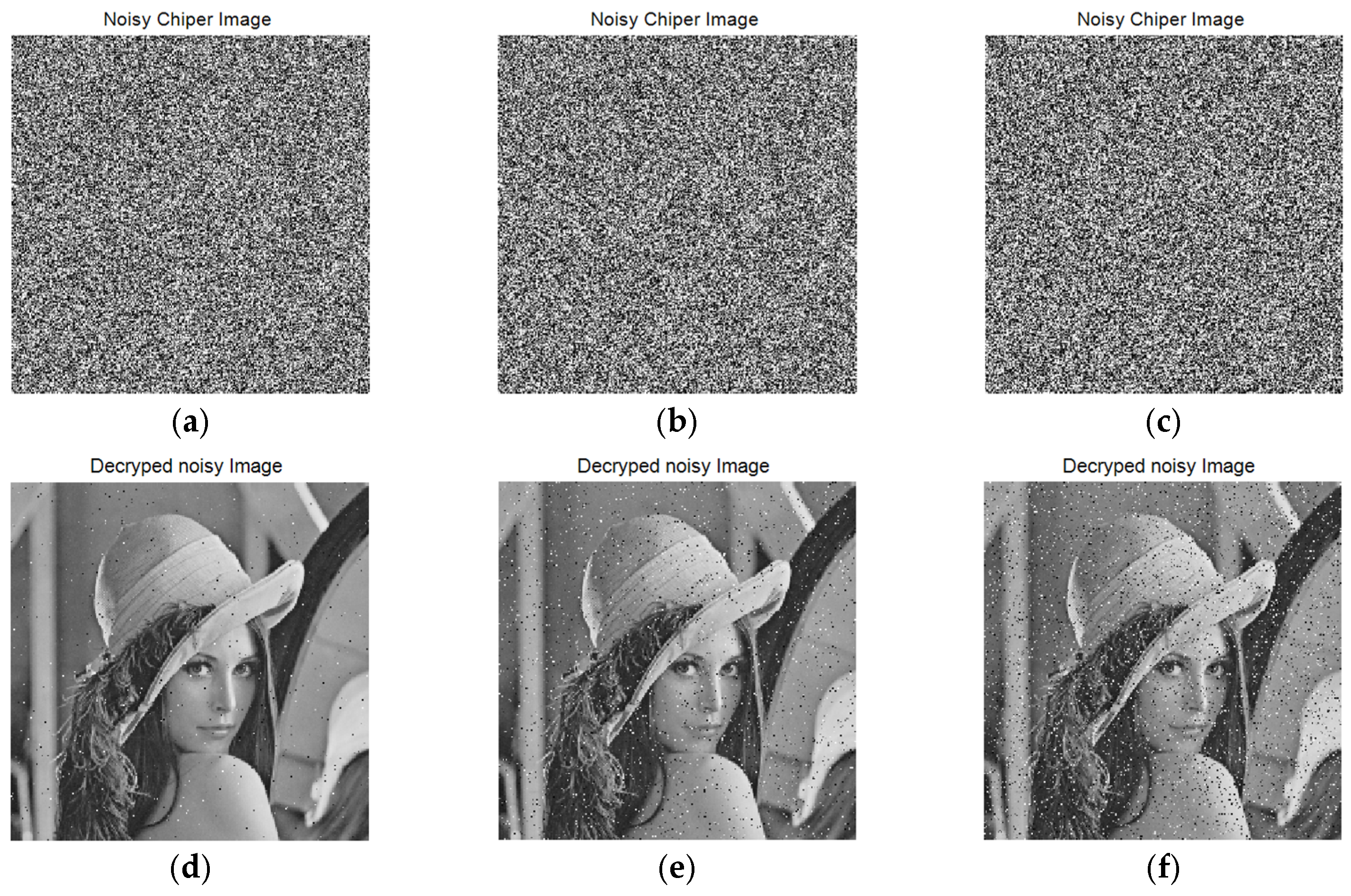 Mathematics 10 04441 g018 Mathematics 10 04441 g018