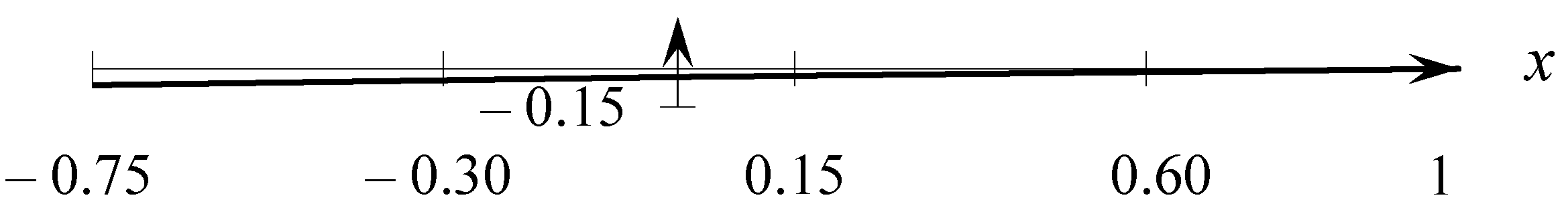 Mathematics 10 04444 g004 Mathematics 10 04444 g004