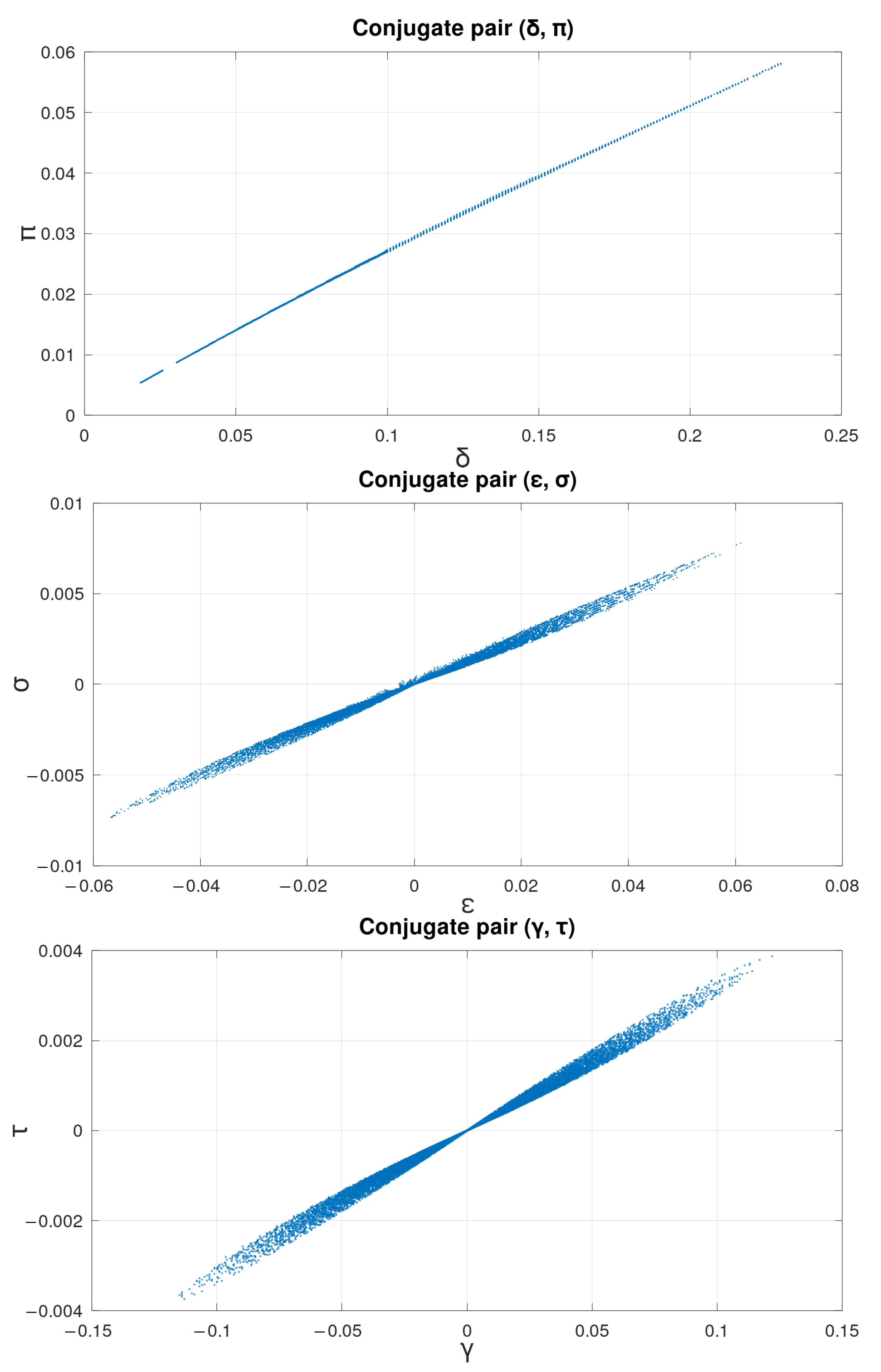 Mathematics 10 04447 g001 Mathematics 10 04447 g001
