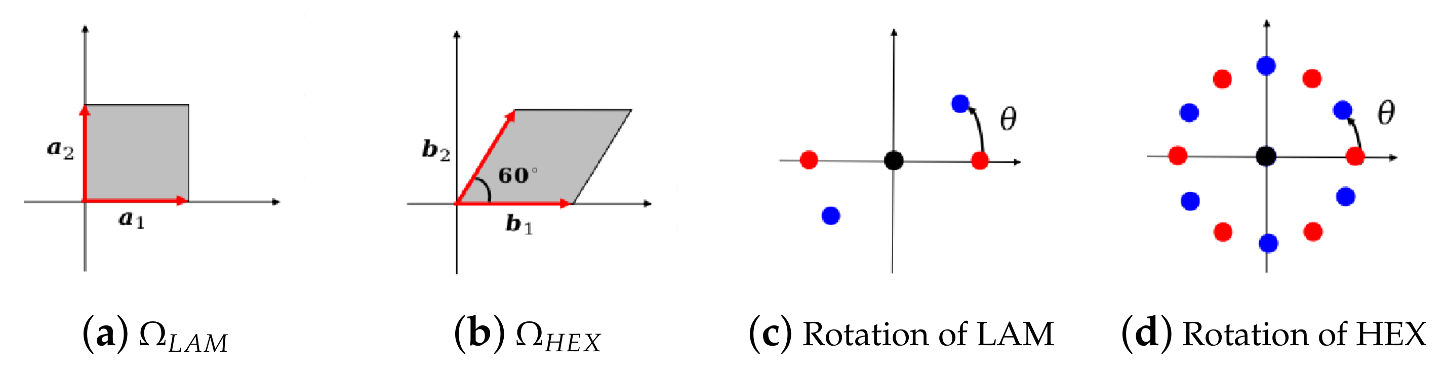 Mathematics 10 04451 g005