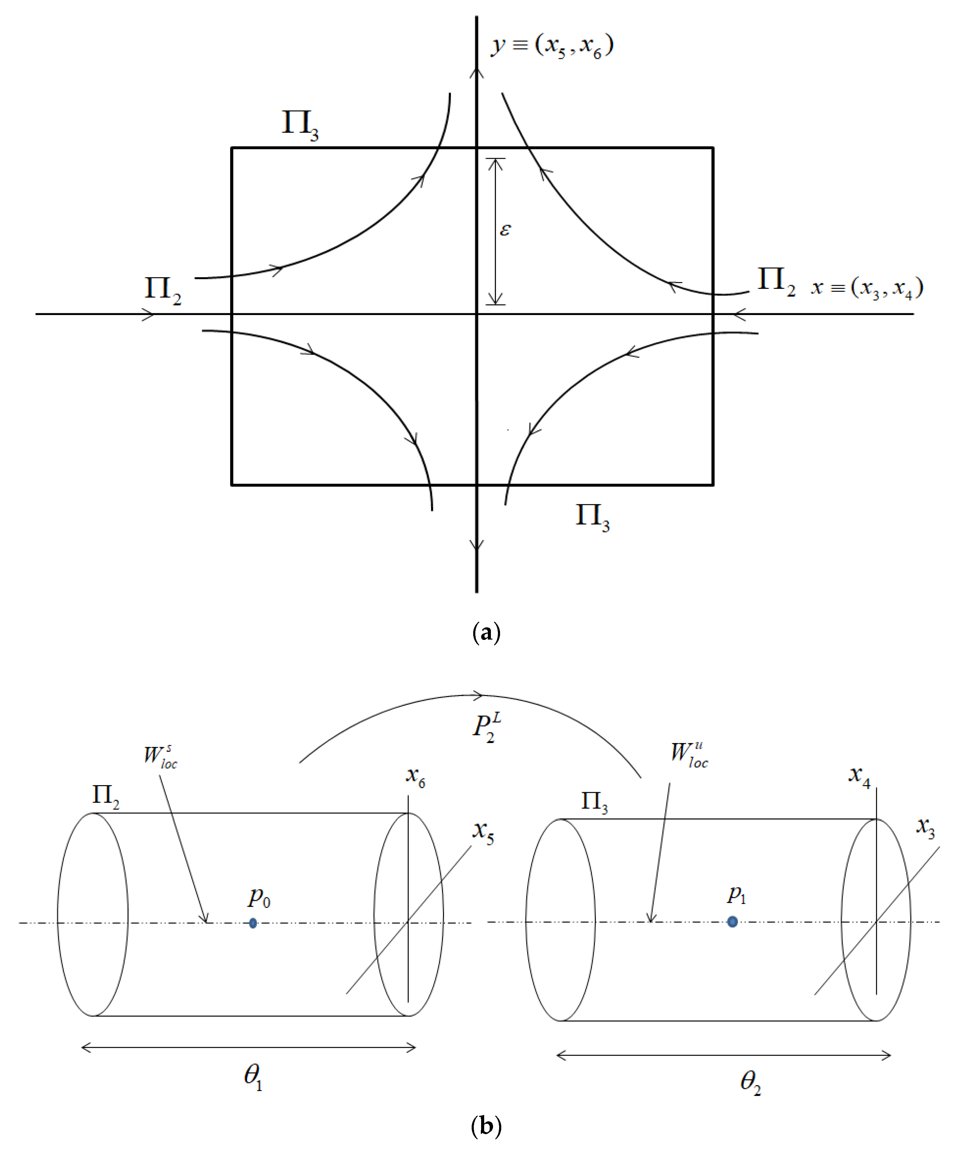 Mathematics 10 04454 g007