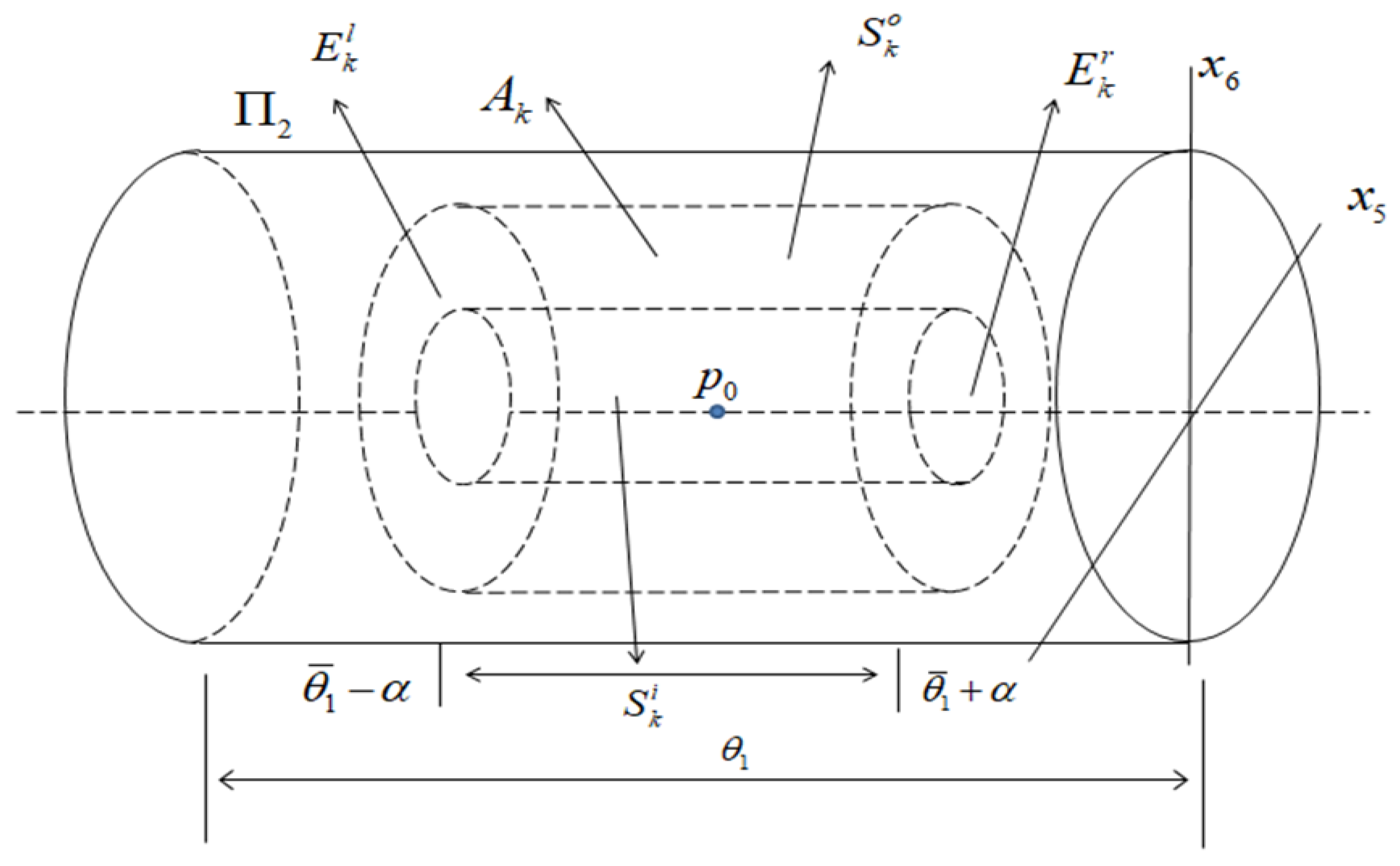 Mathematics 10 04454 g009