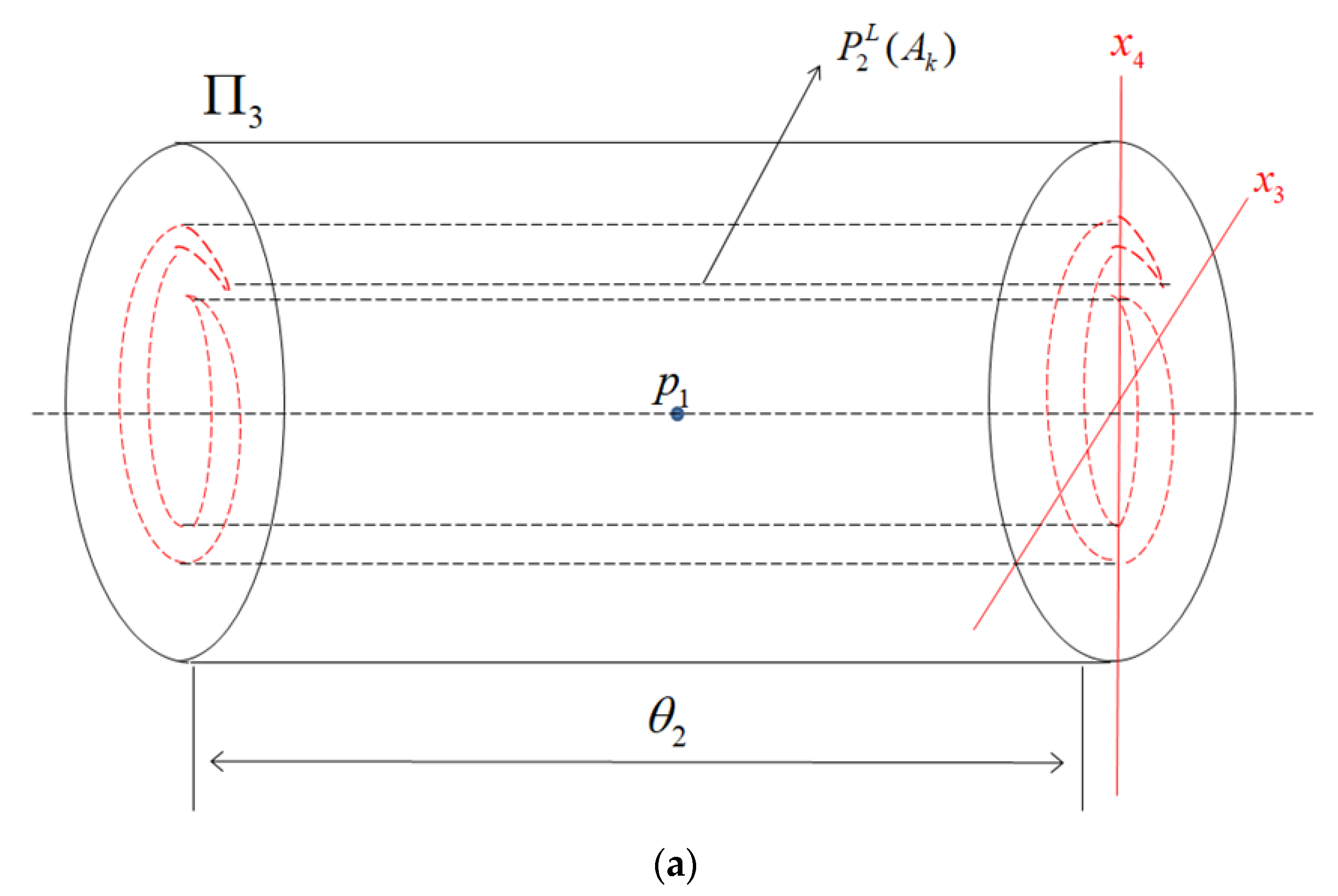 Mathematics 10 04454 g010a