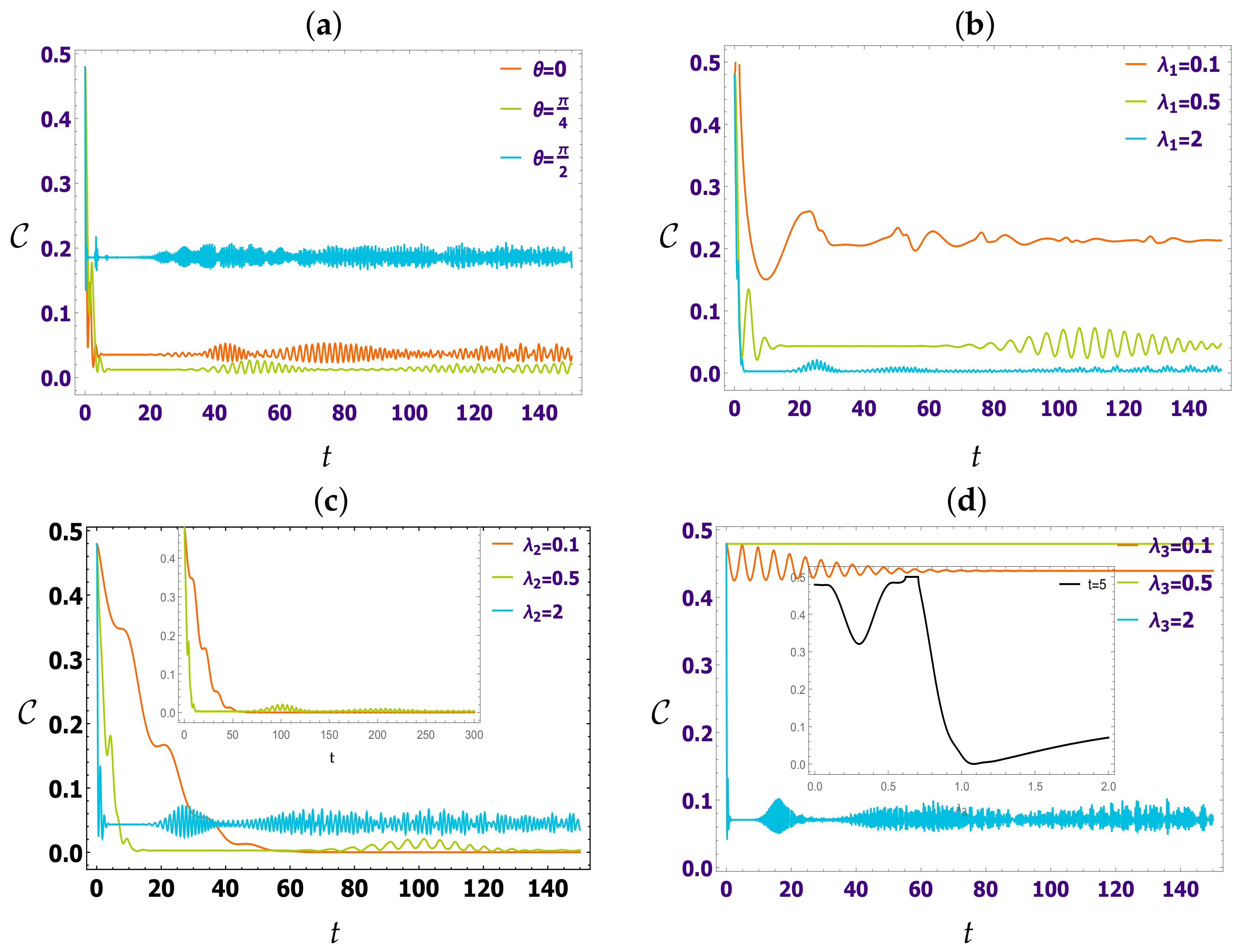 Mathematics 10 04458 g004 Mathematics 10 04458 g004