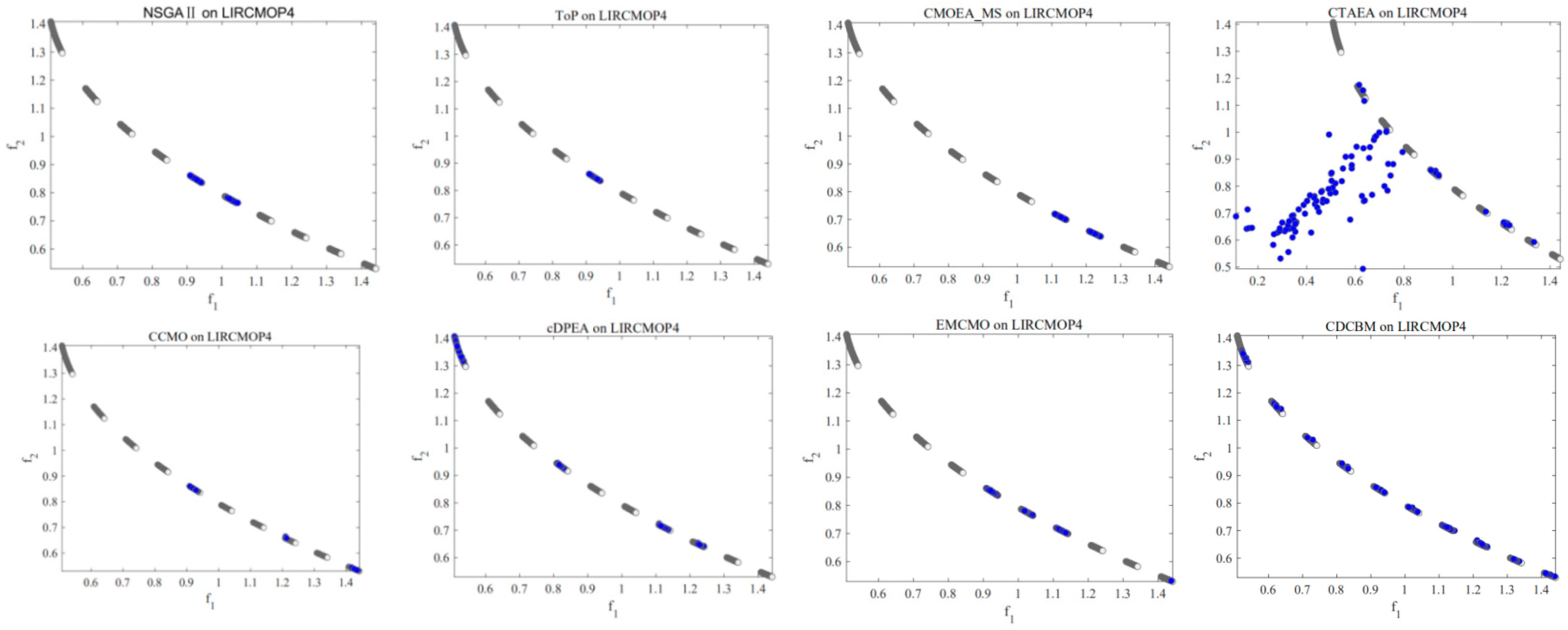 Mathematics 10 04459 g003 Mathematics 10 04459 g003