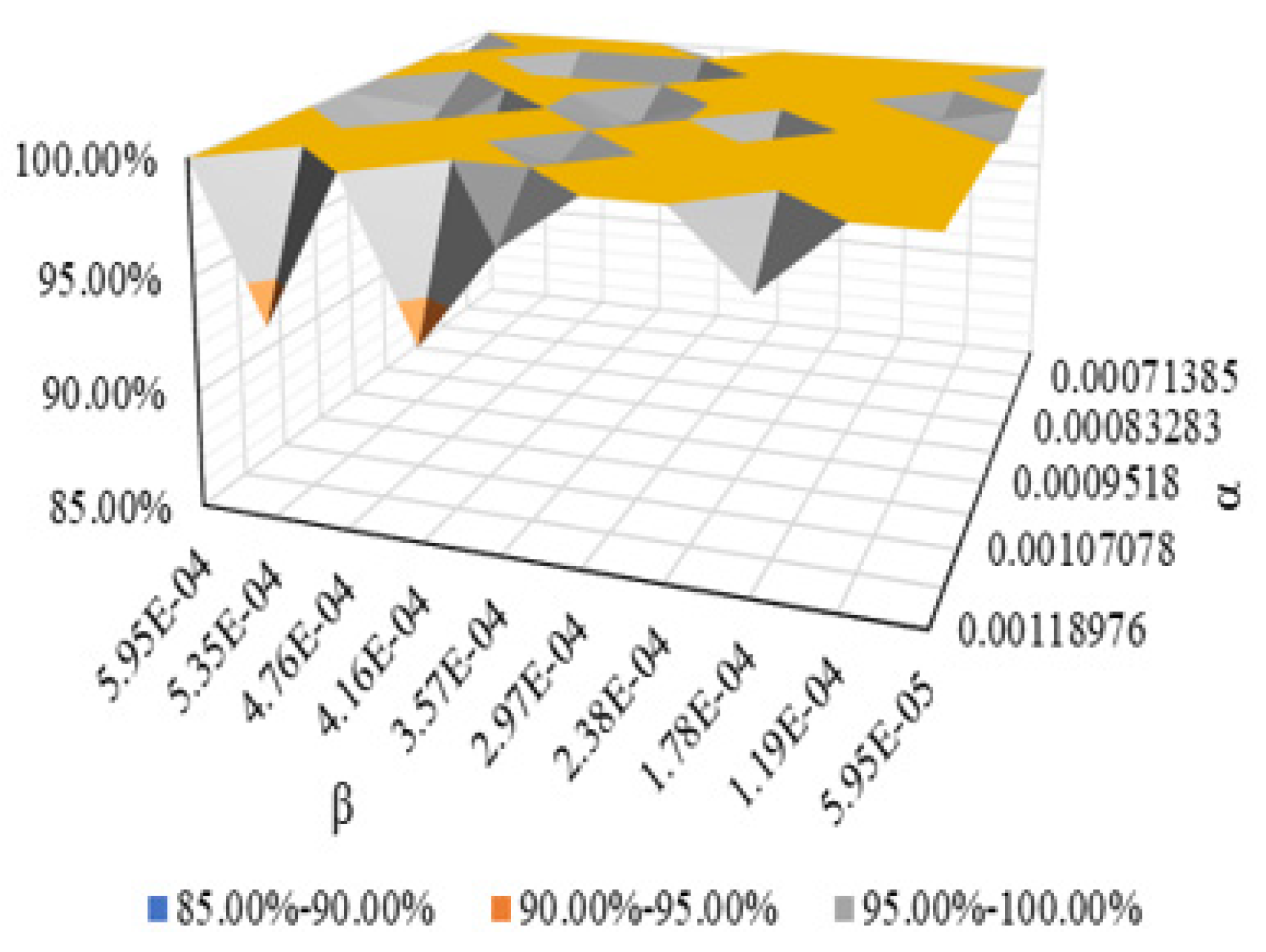 Mathematics 10 04460 g007