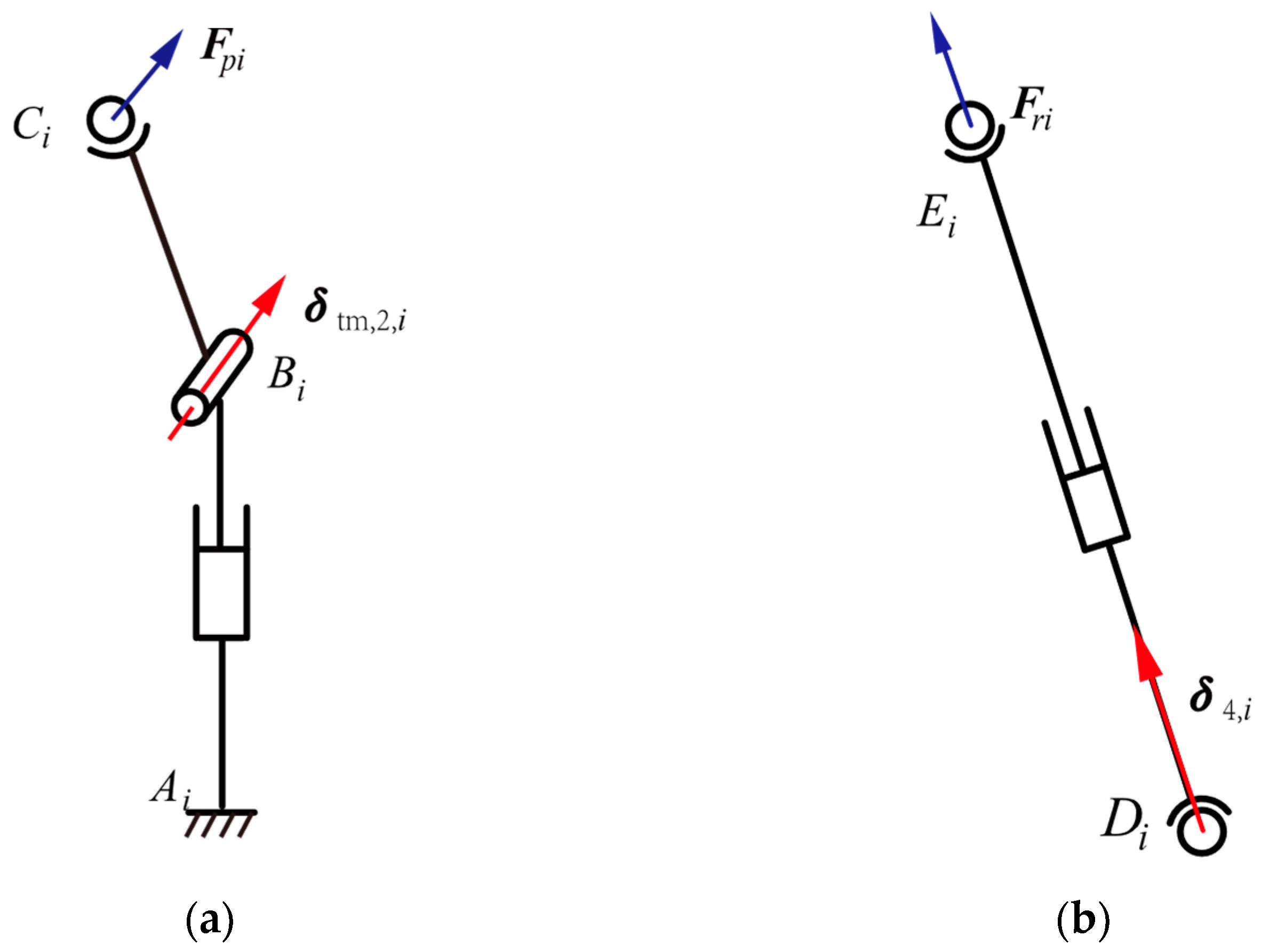 Mathematics 10 04465 g006 Mathematics 10 04465 g006