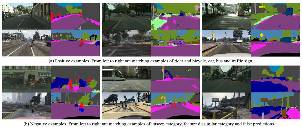 Mathematics 10 04468 g008 Mathematics 10 04468 g008