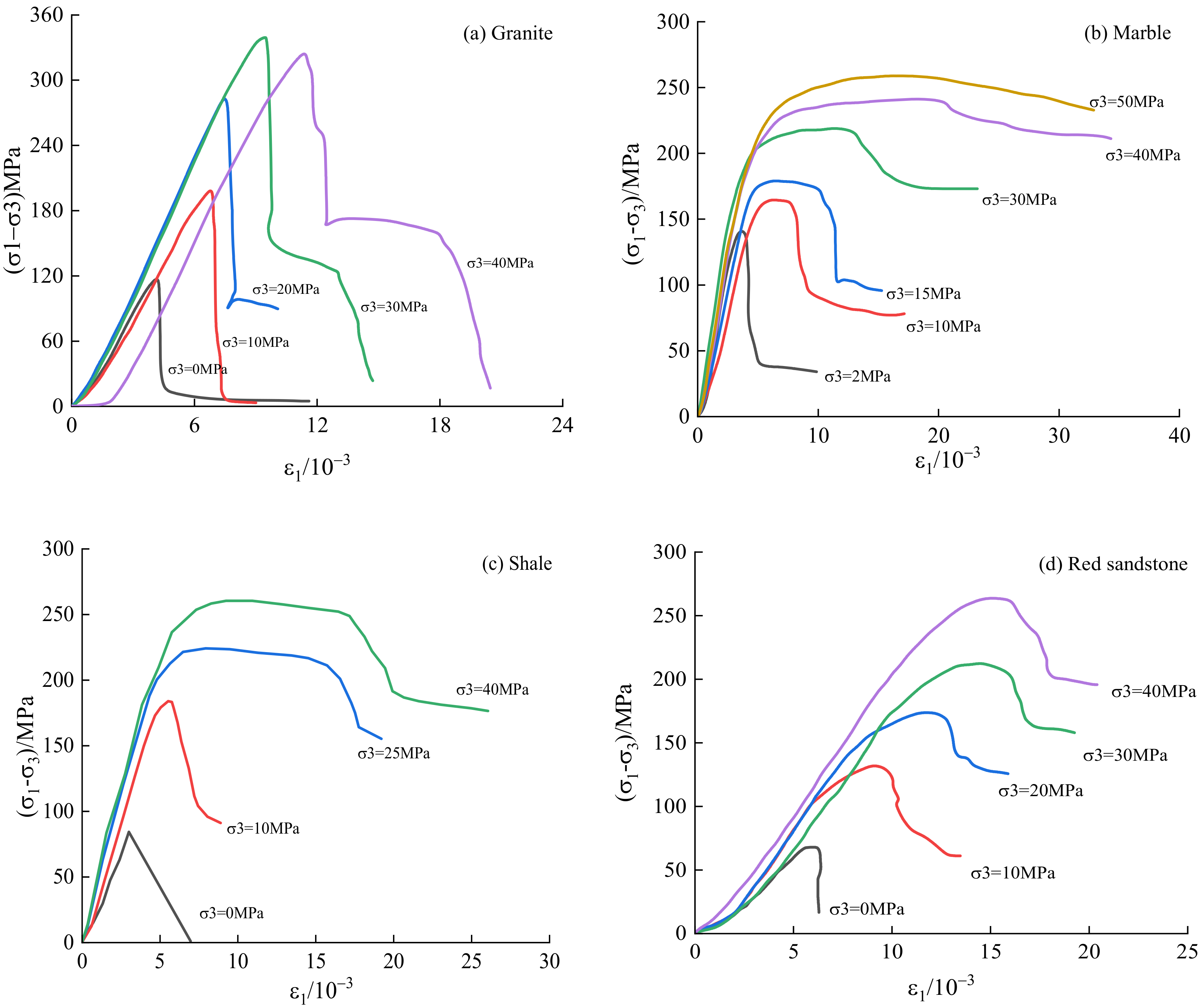 Mathematics 10 04470 g003 Mathematics 10 04470 g003