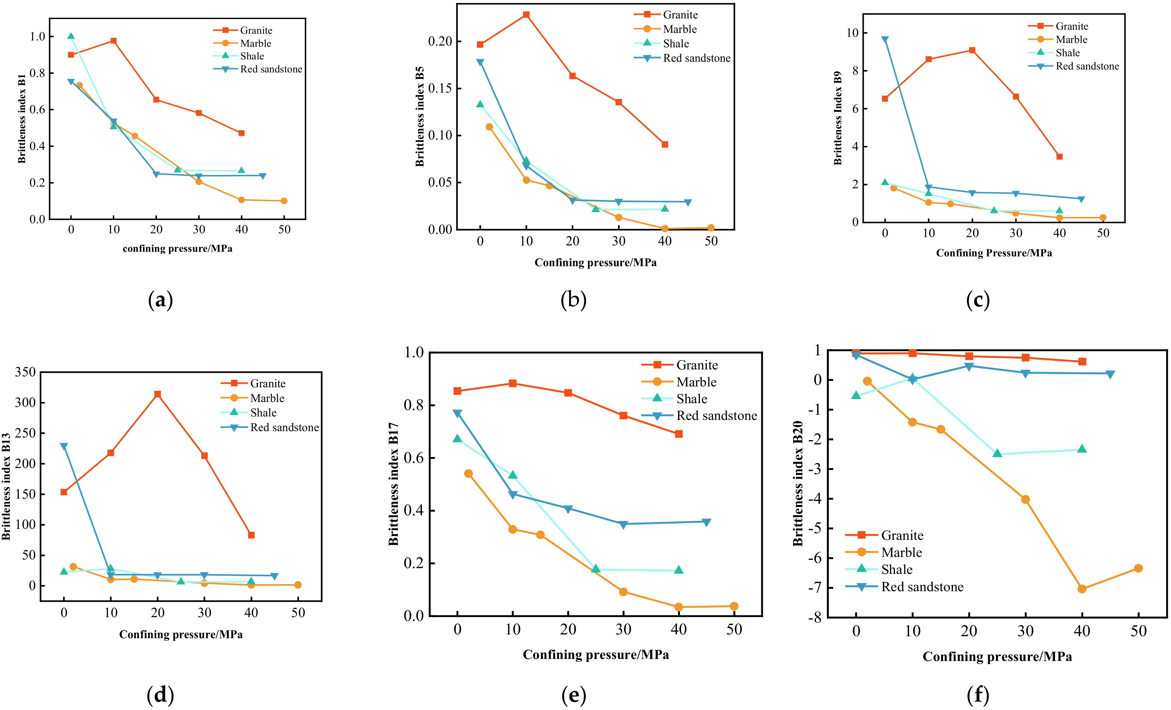 Mathematics 10 04470 g004 Mathematics 10 04470 g004