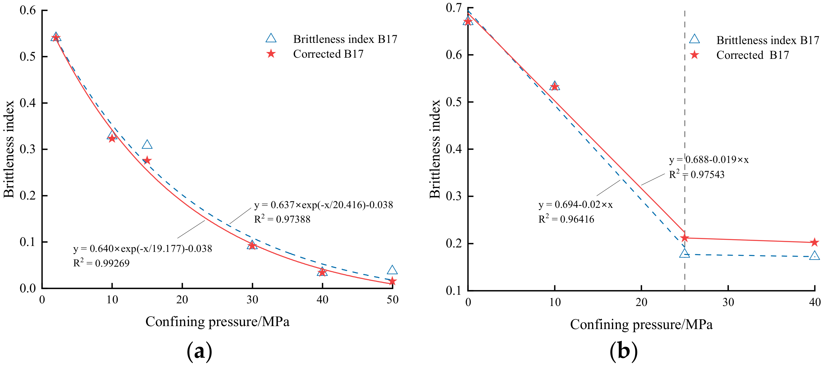 Mathematics 10 04470 g006 Mathematics 10 04470 g006