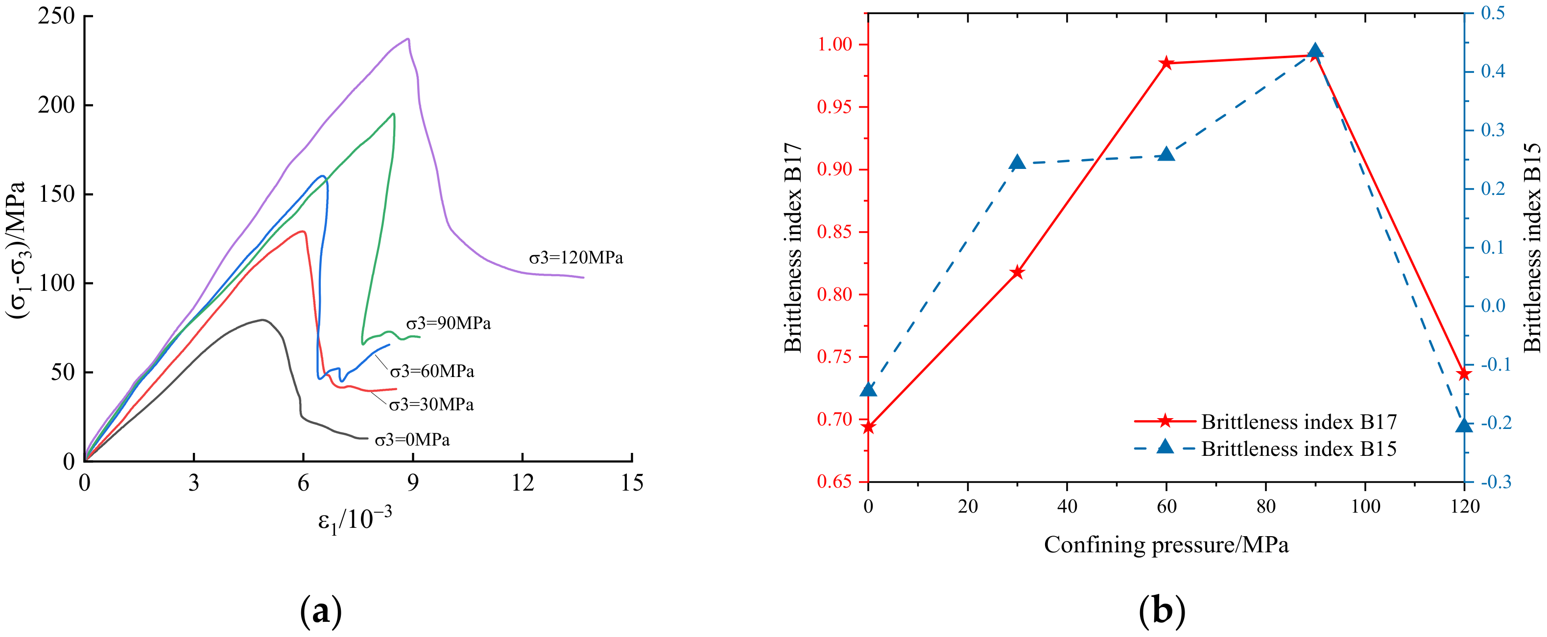 Mathematics 10 04470 g007 Mathematics 10 04470 g007