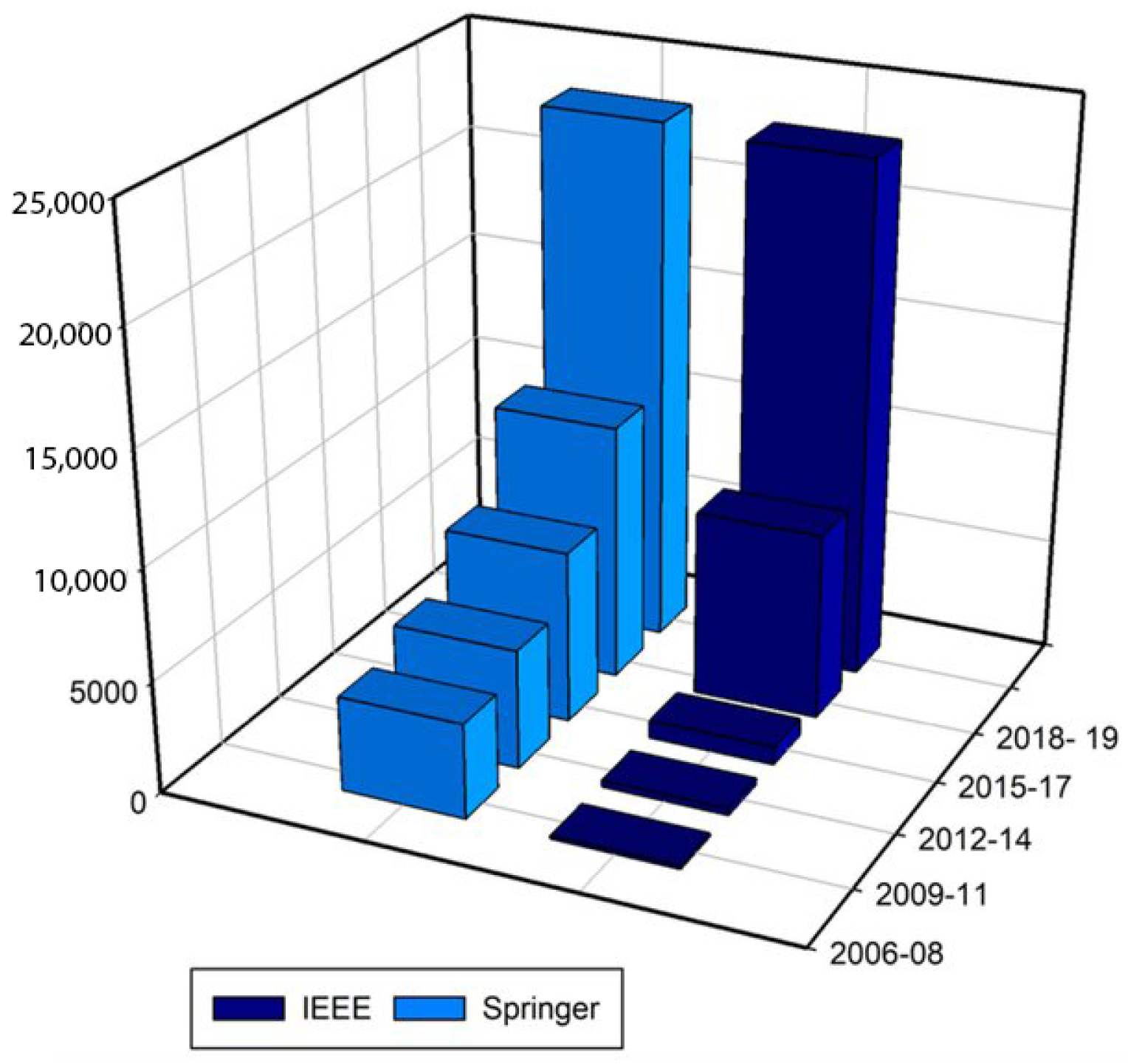 Mathematics 10 04472 g002