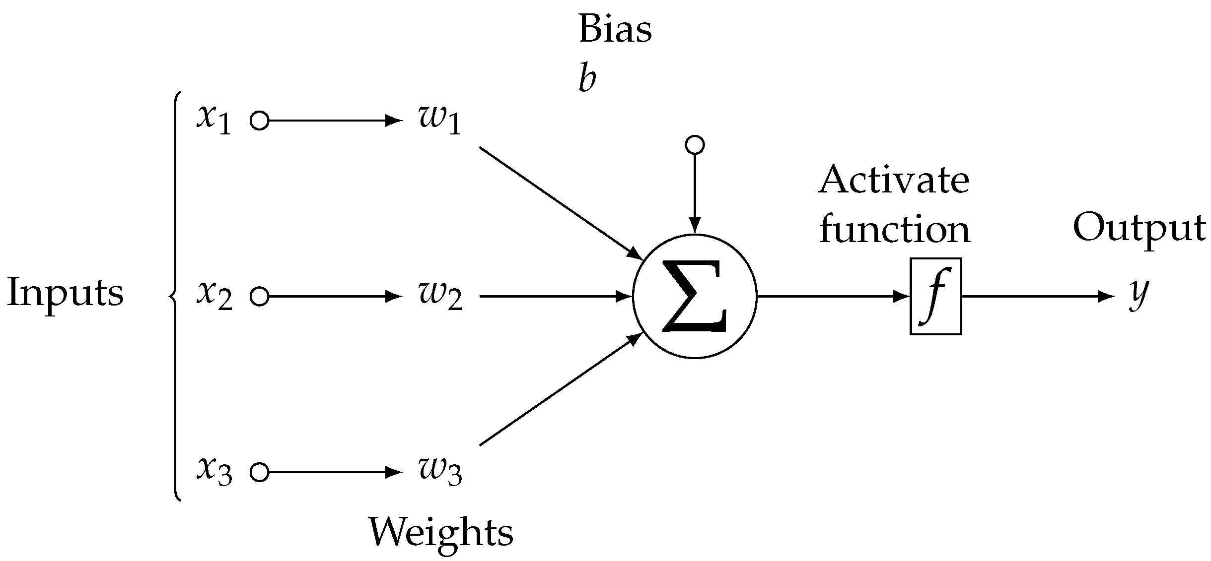Mathematics 10 04472 g003