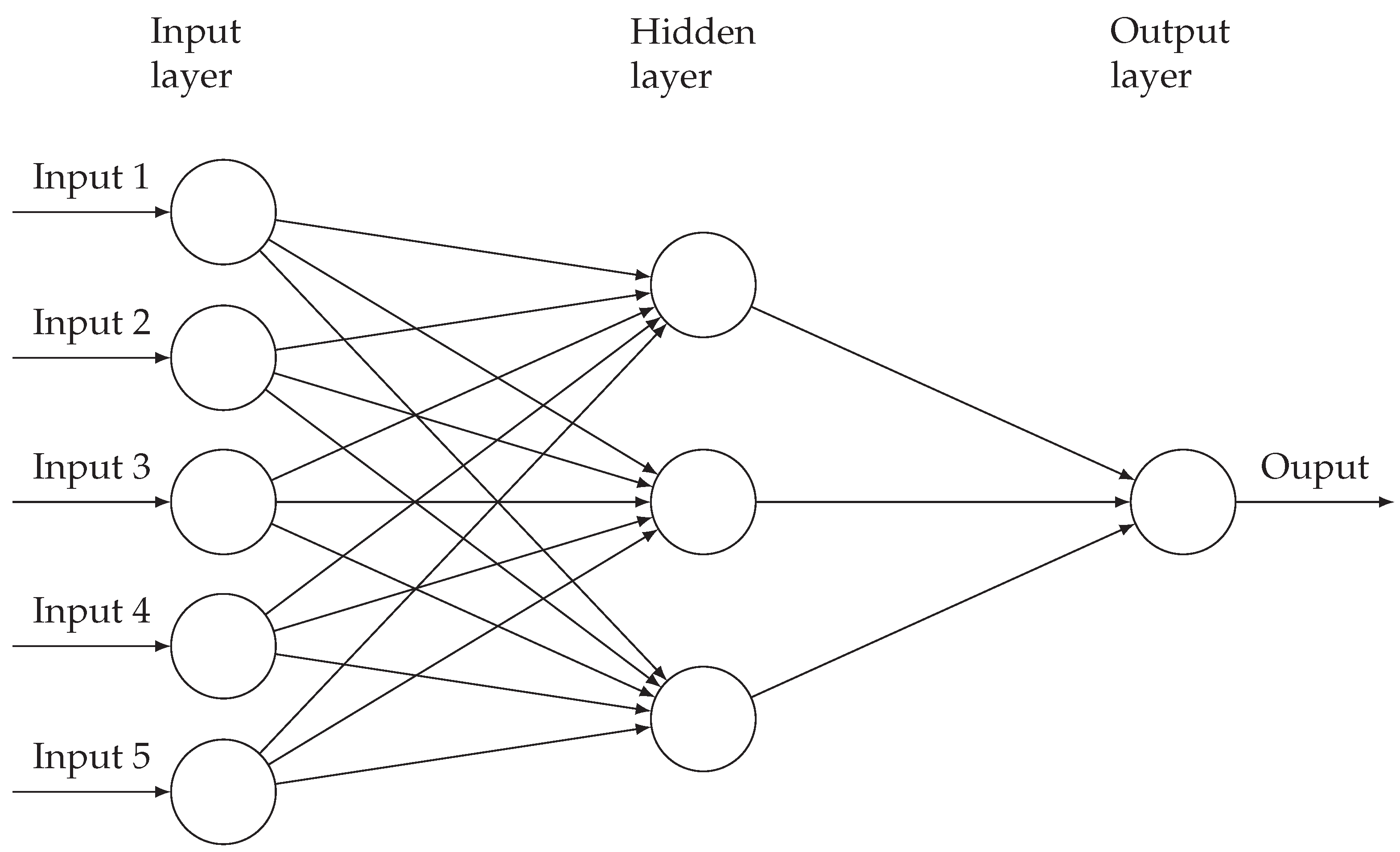 Mathematics 10 04472 g004