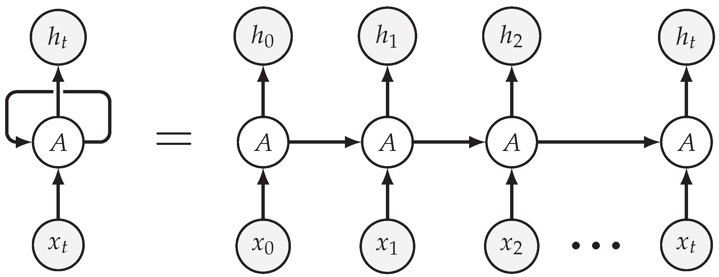 Mathematics 10 04472 g006
