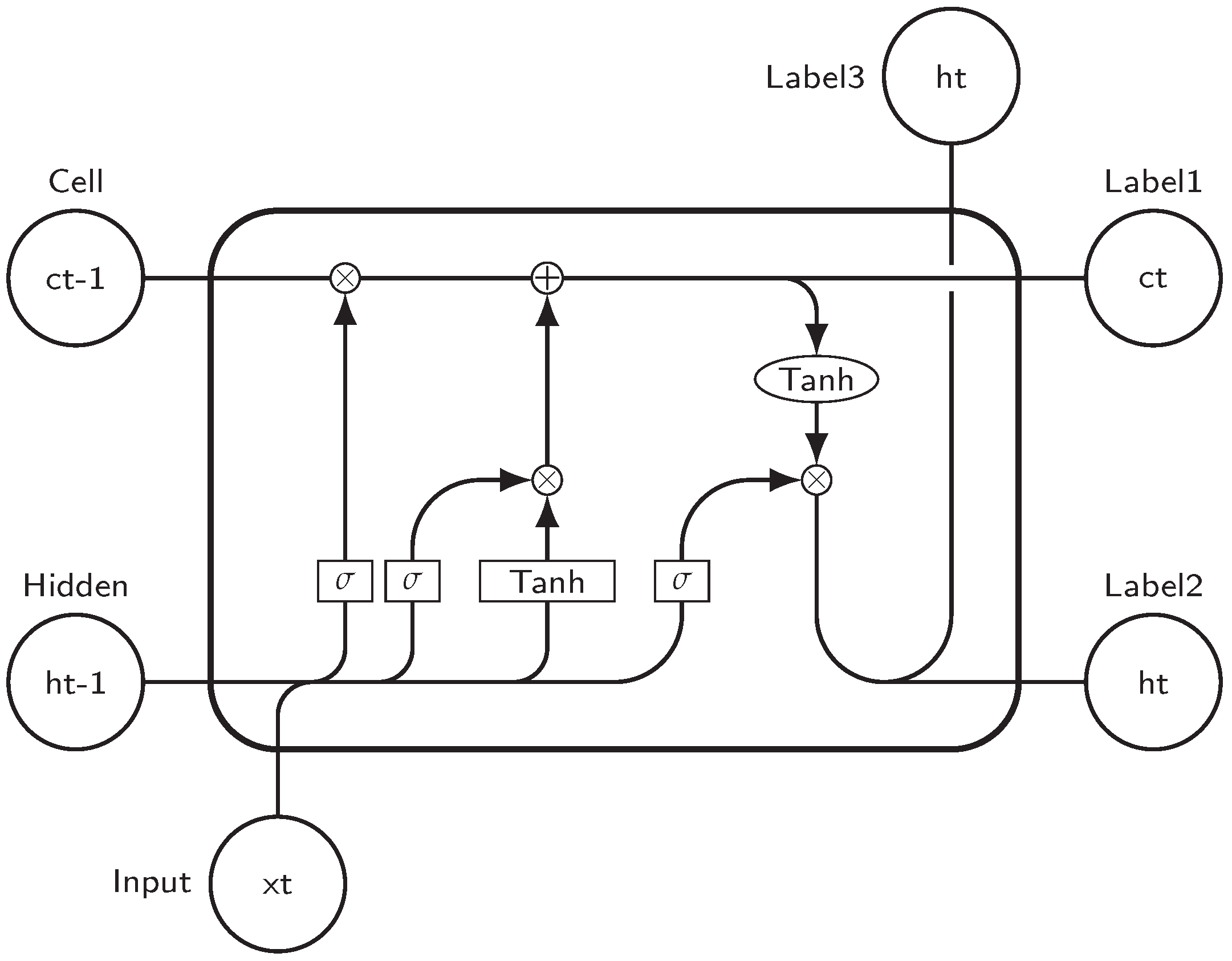 Mathematics 10 04472 g007