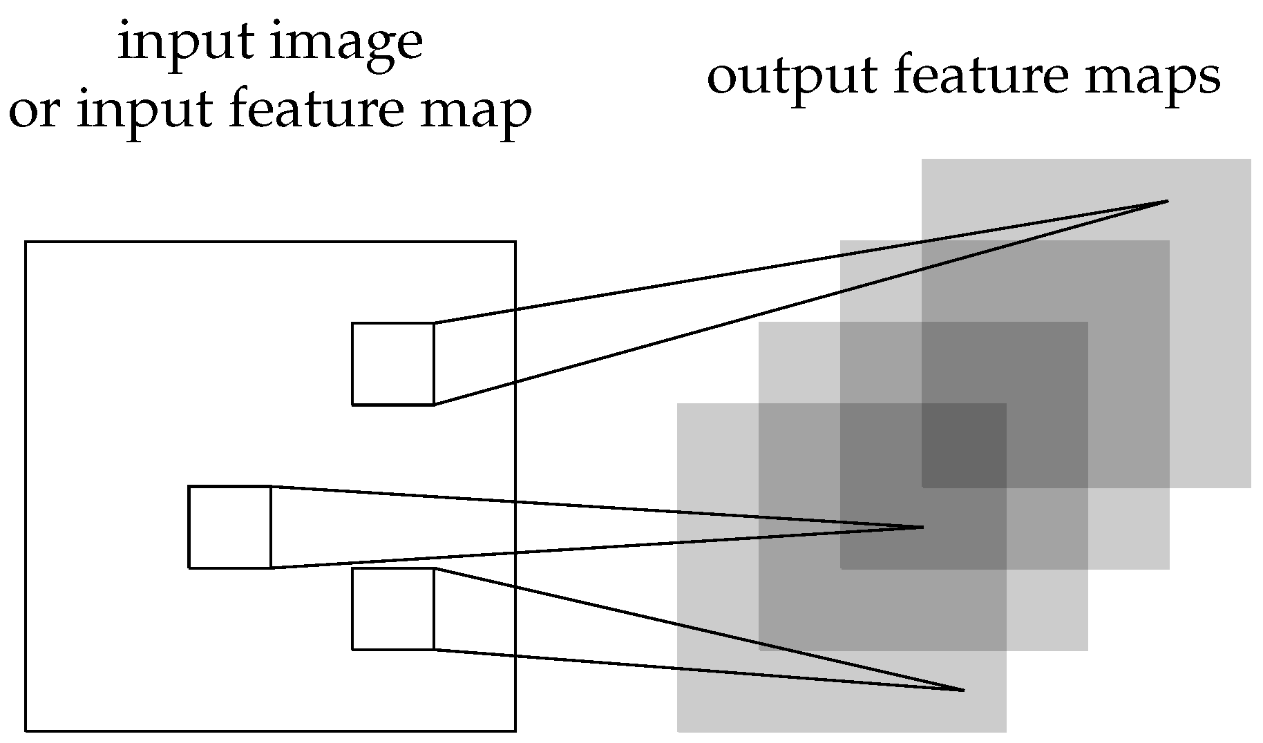 Mathematics 10 04472 g008