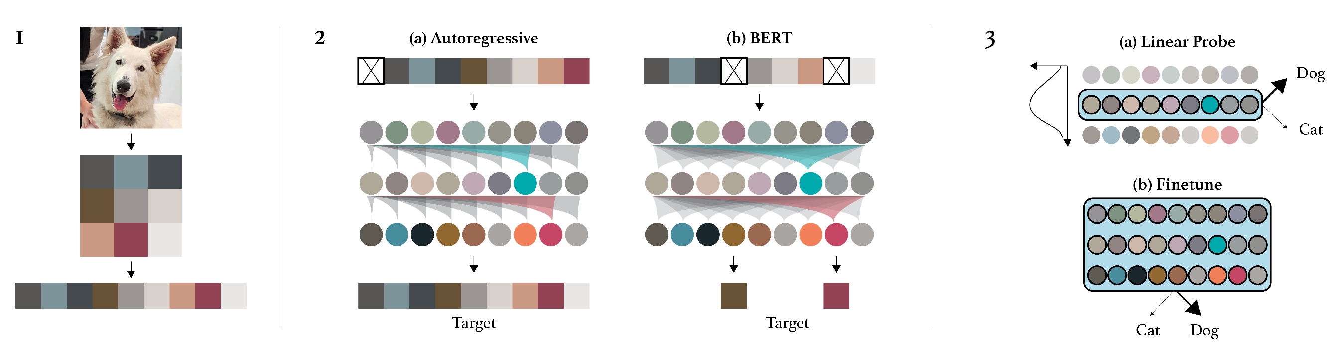 Mathematics 10 04472 g015