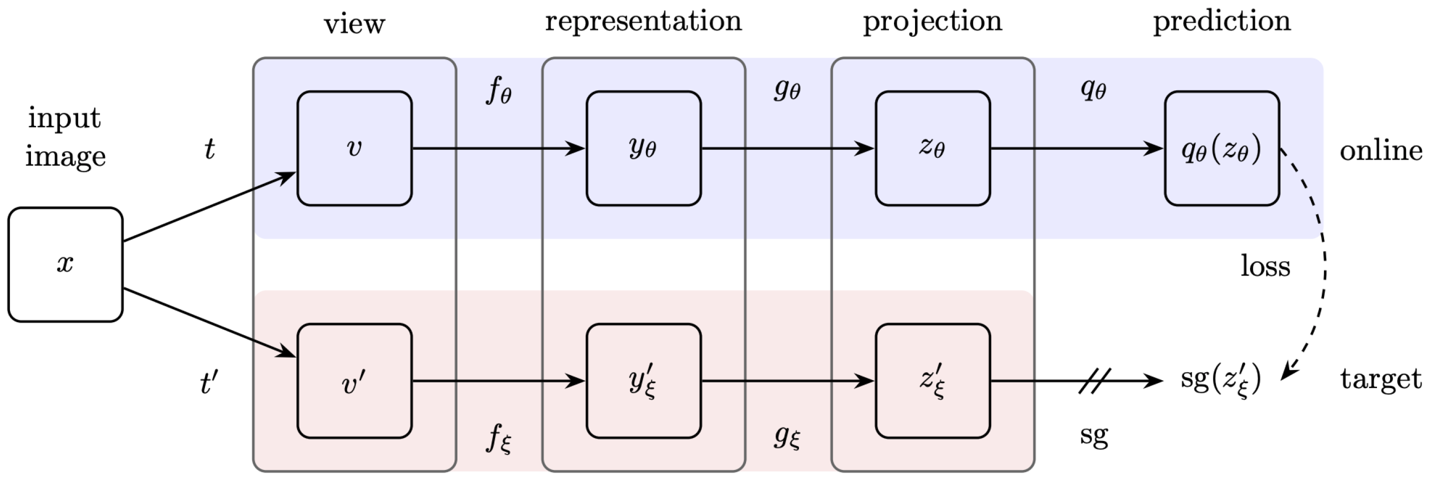 Mathematics 10 04472 g018