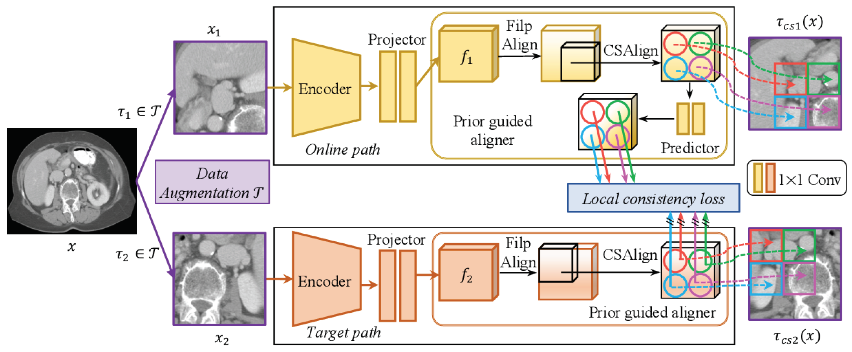 Mathematics 10 04472 g022